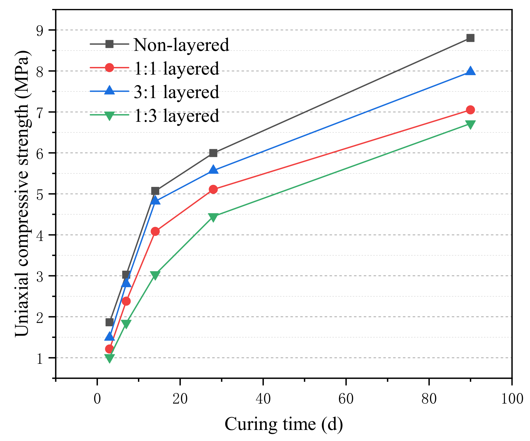 Minerals 11 00577 g013