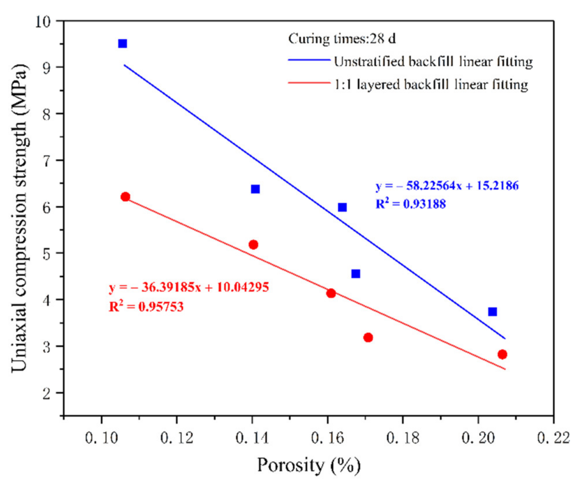 Minerals 11 00577 g014