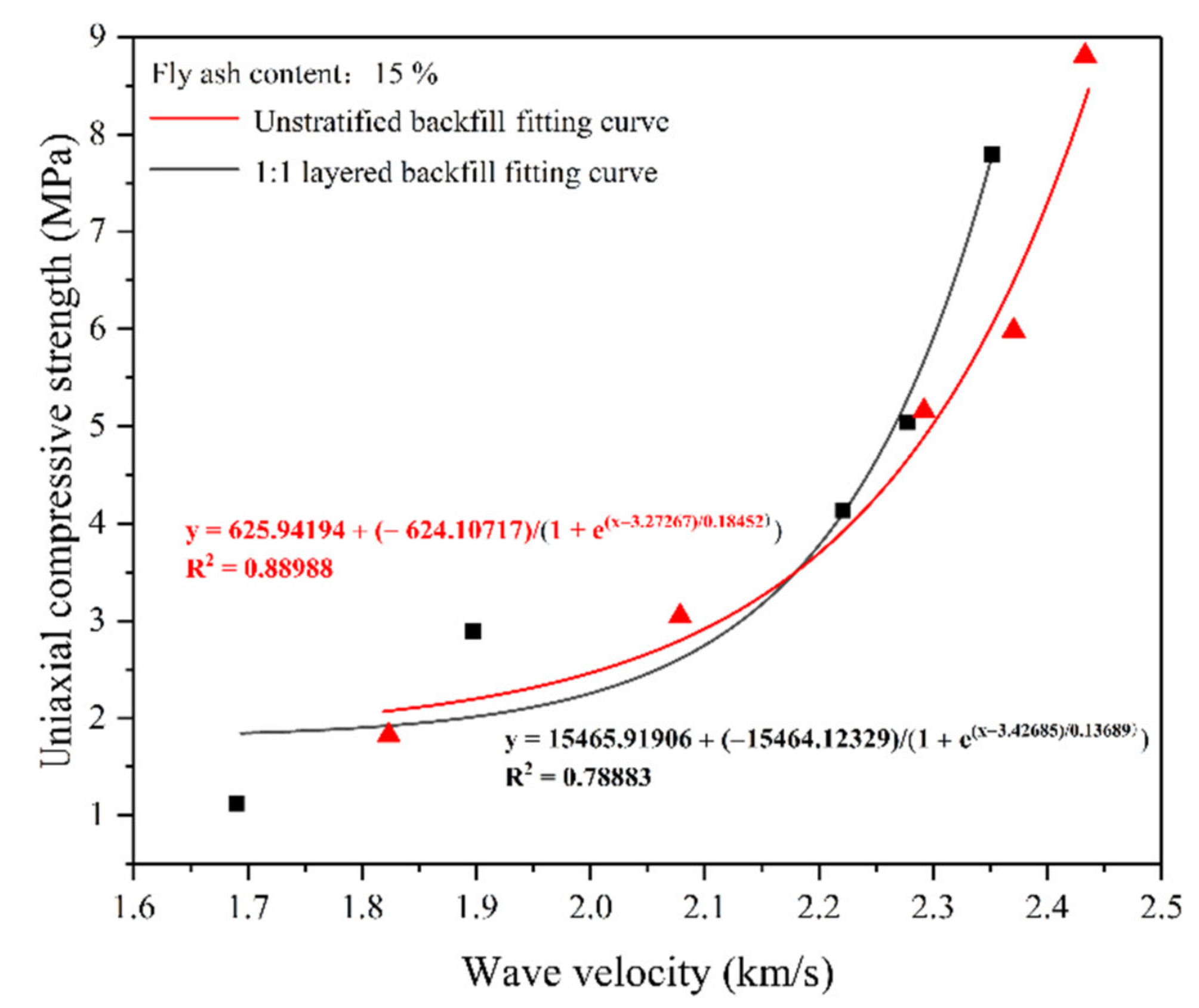 Minerals 11 00577 g015
