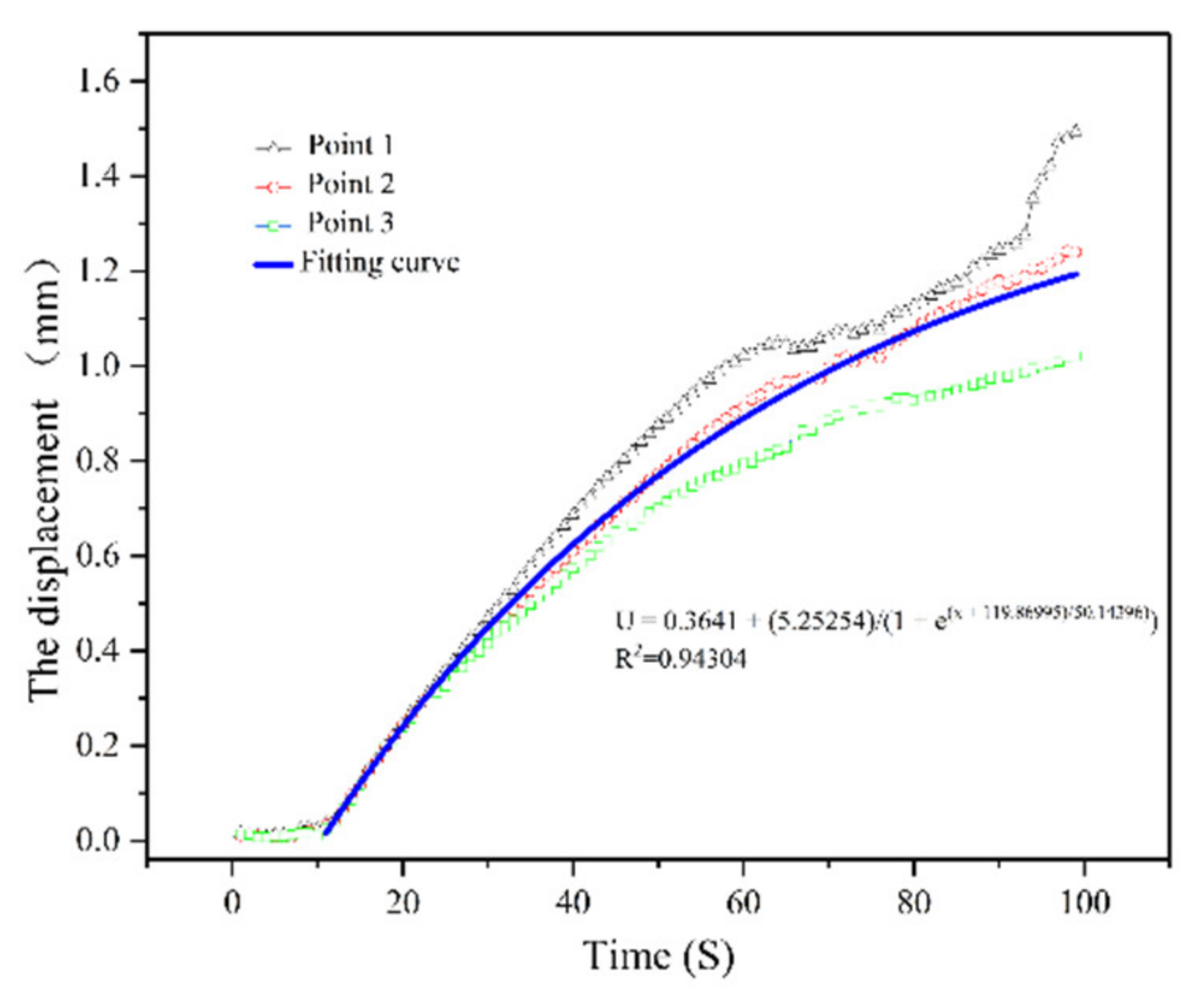 Minerals 11 00577 g017