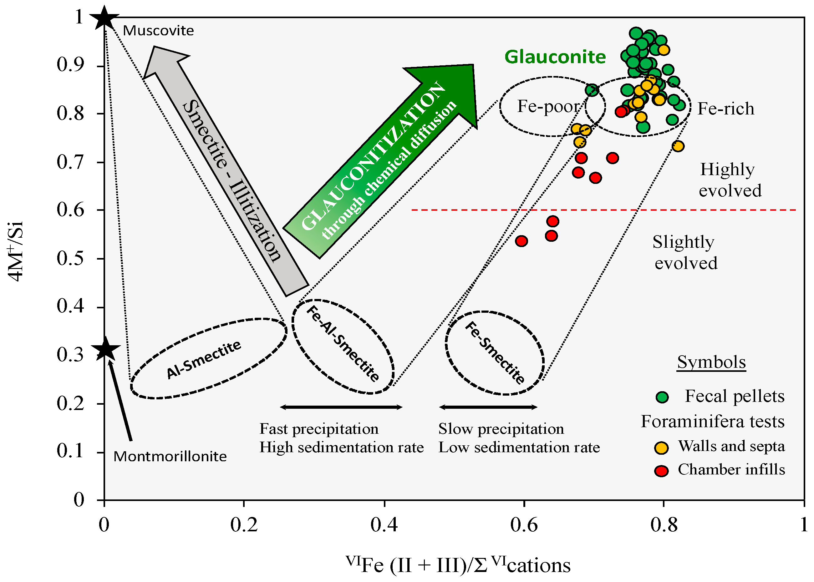 Minerals 11 00578 g008