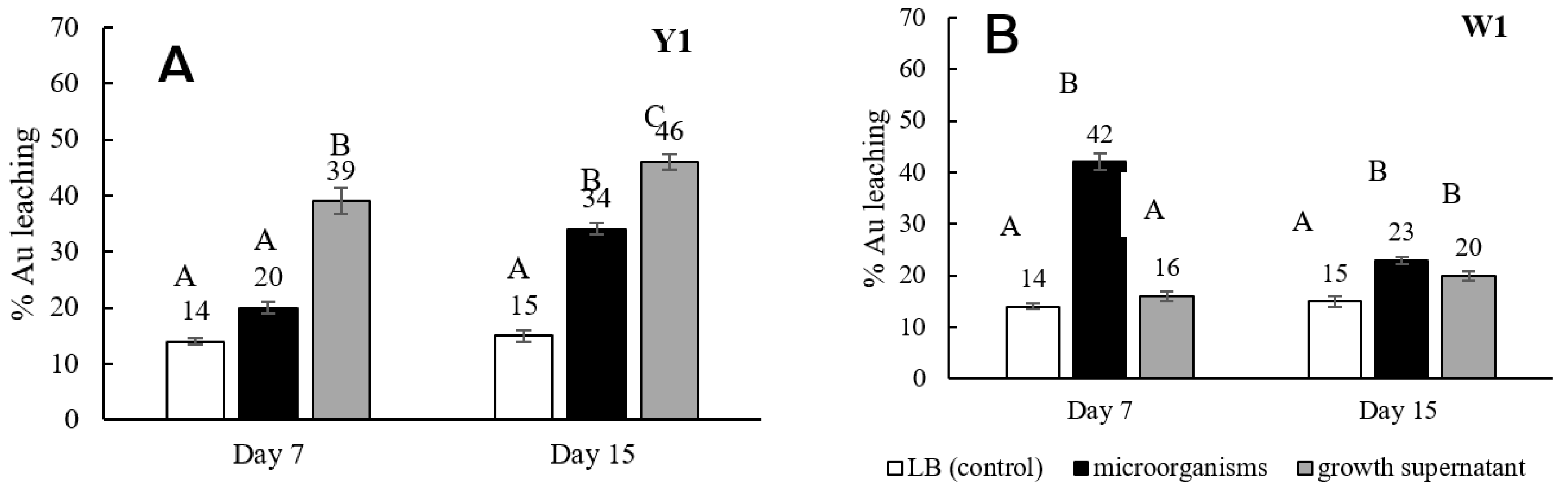 Minerals 11 00580 g002a Minerals 11 00580 g002a