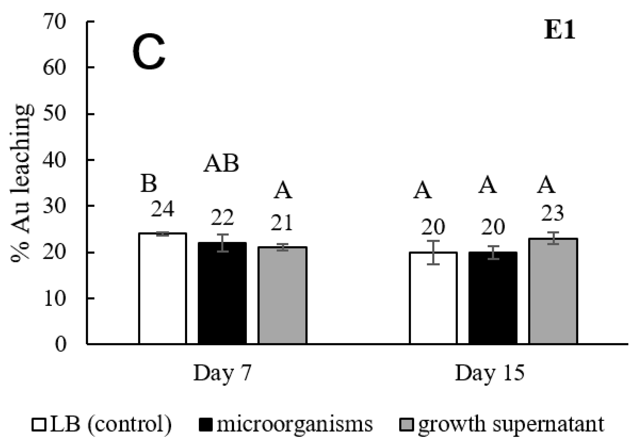 Minerals 11 00580 g002b Minerals 11 00580 g002b
