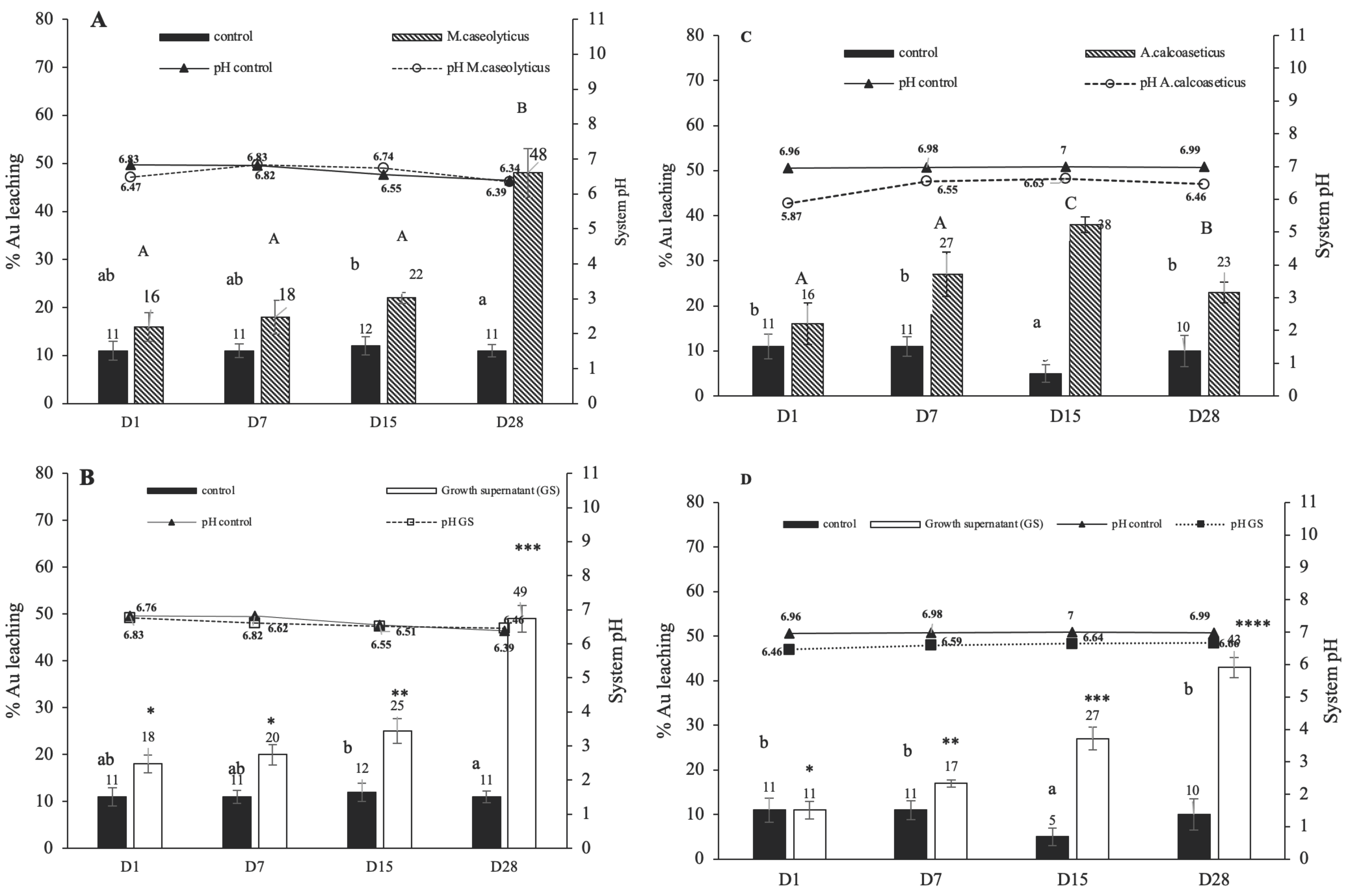Minerals 11 00580 g004 Minerals 11 00580 g004