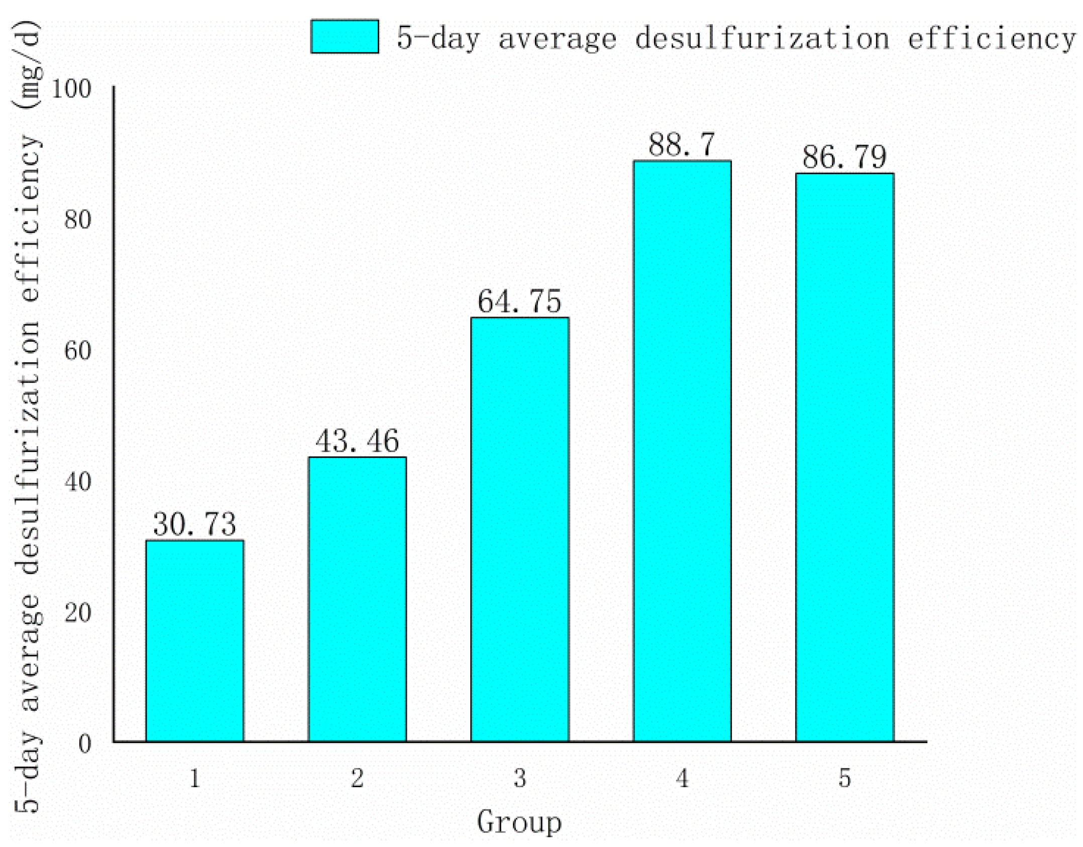 Minerals 11 00583 g002 Minerals 11 00583 g002