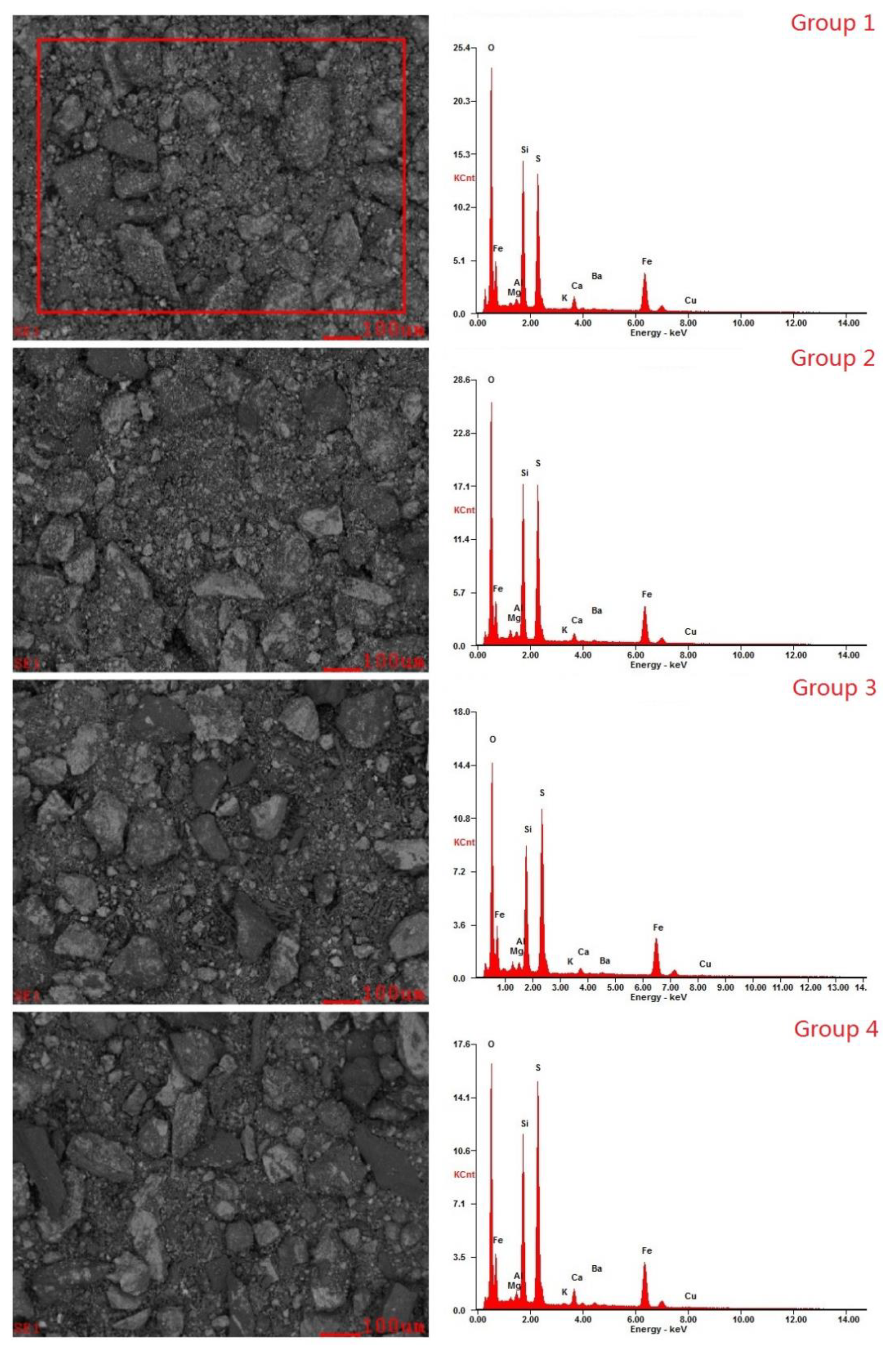 Minerals 11 00583 g005 Minerals 11 00583 g005