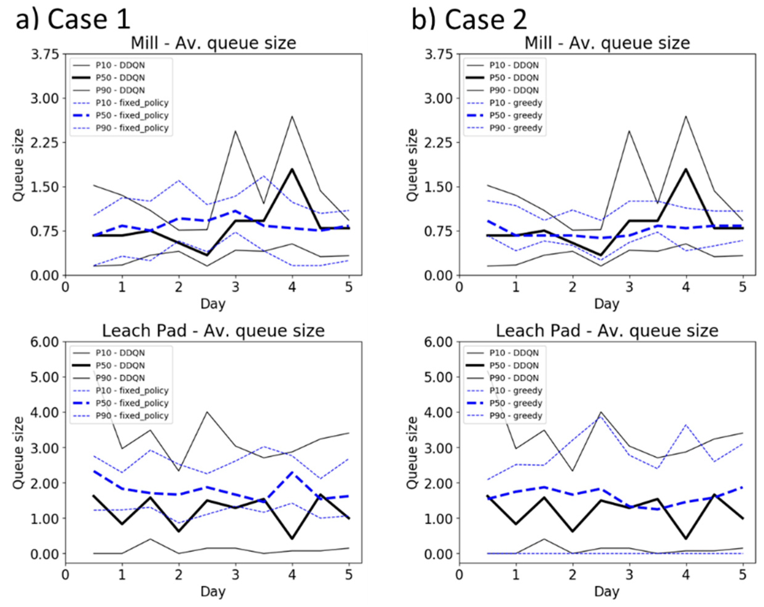 Minerals 11 00587 g008 Minerals 11 00587 g008