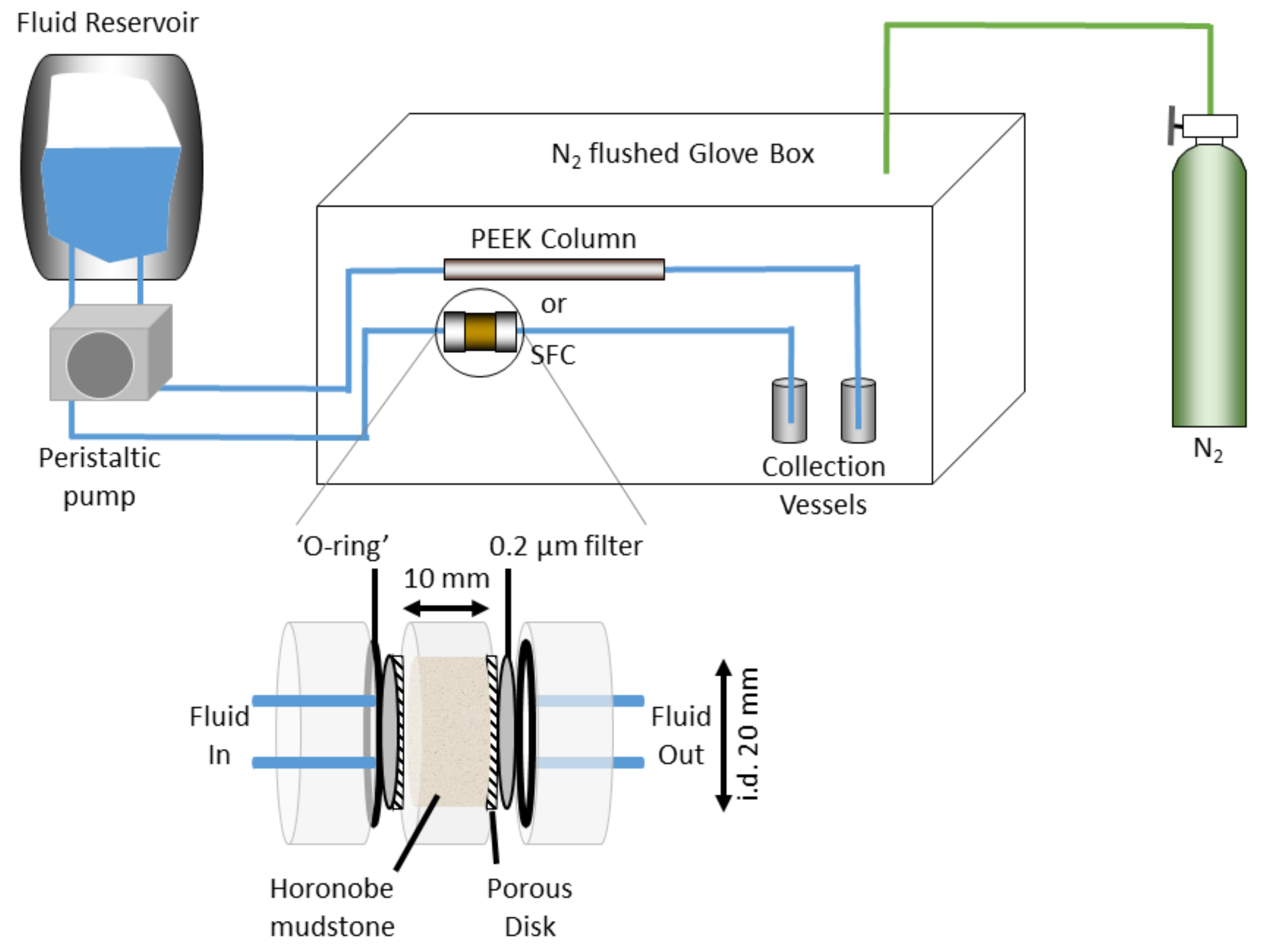 Minerals 11 00588 g001
