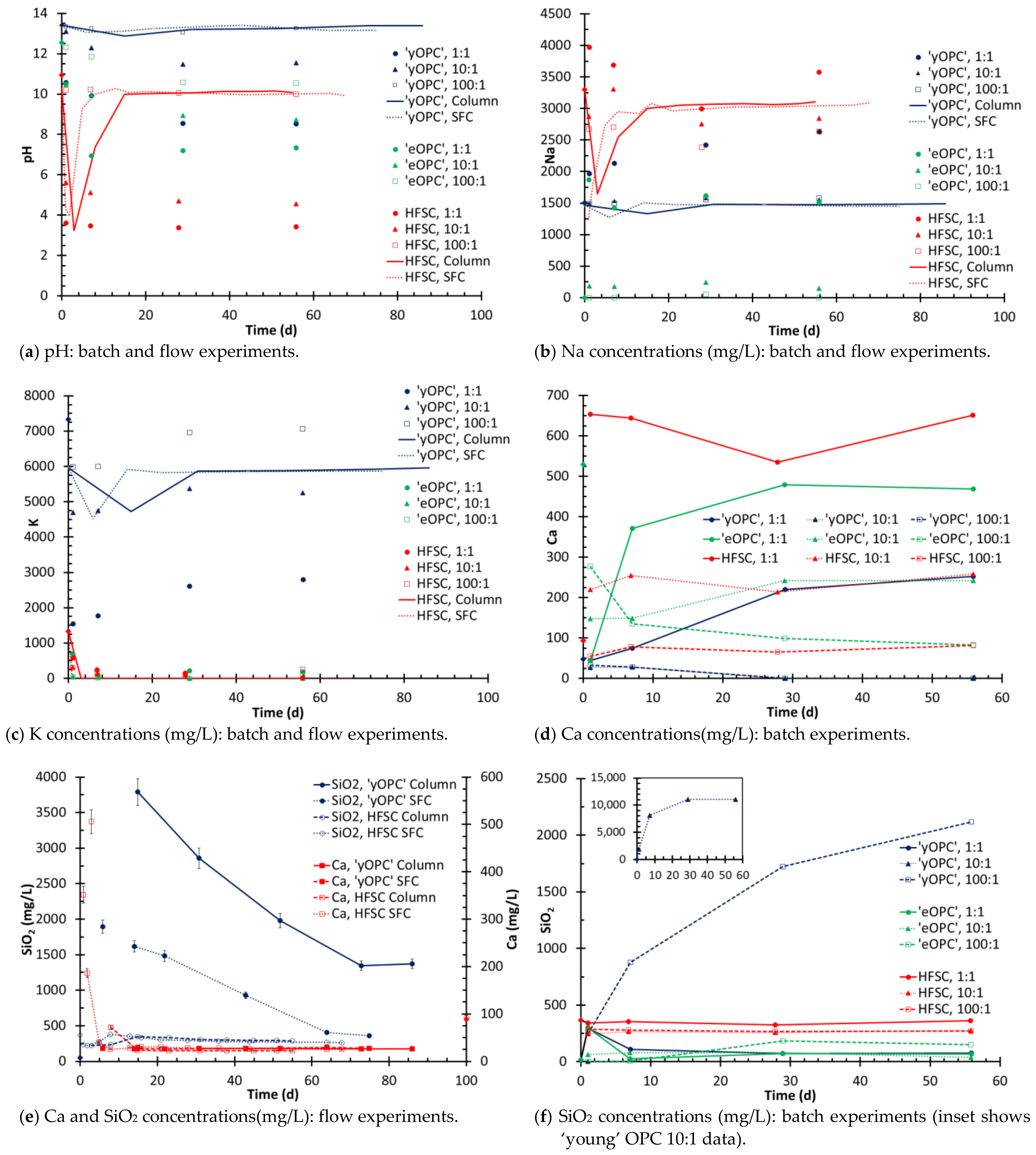 Minerals 11 00588 g002
