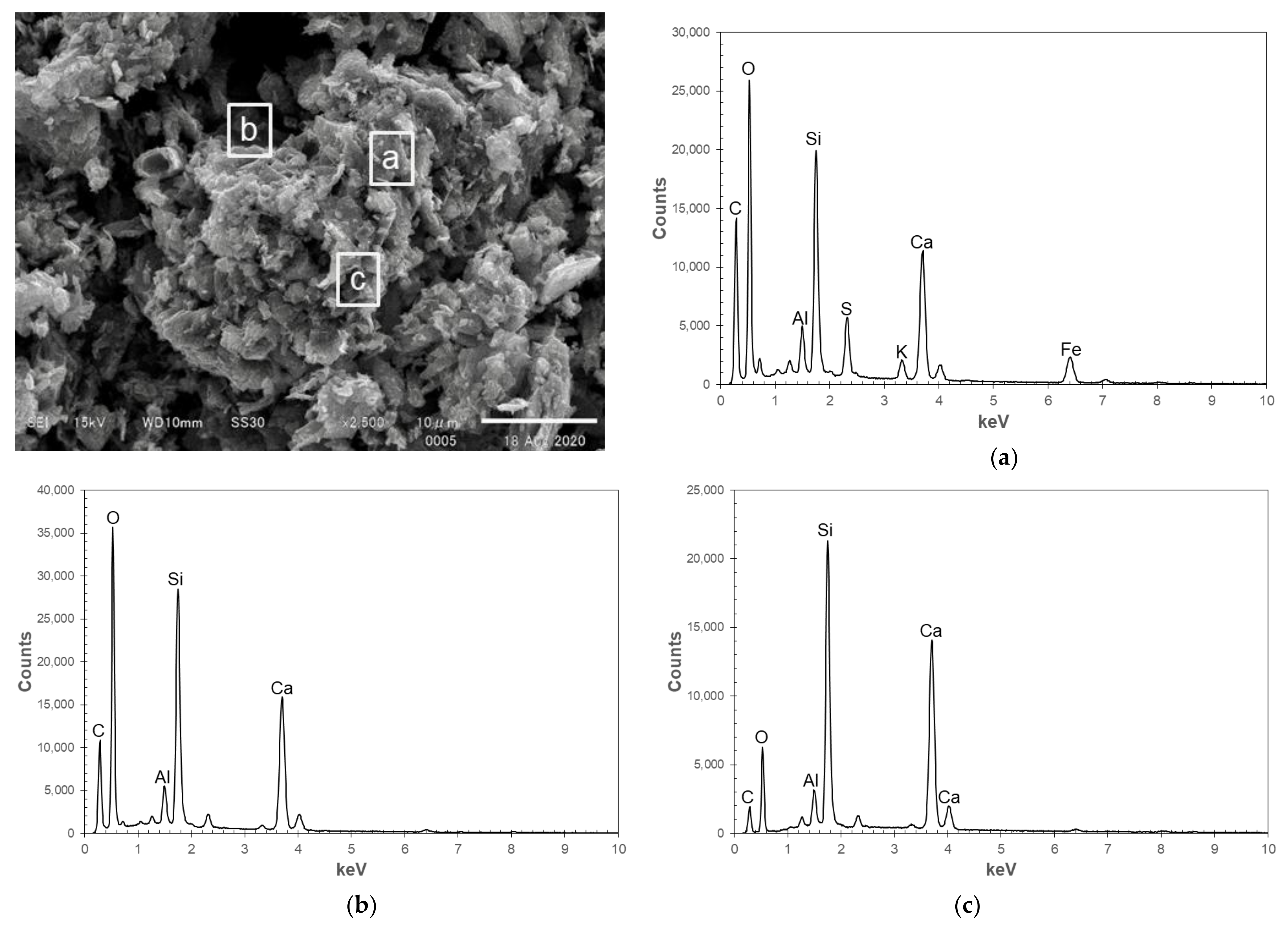 Minerals 11 00588 g003