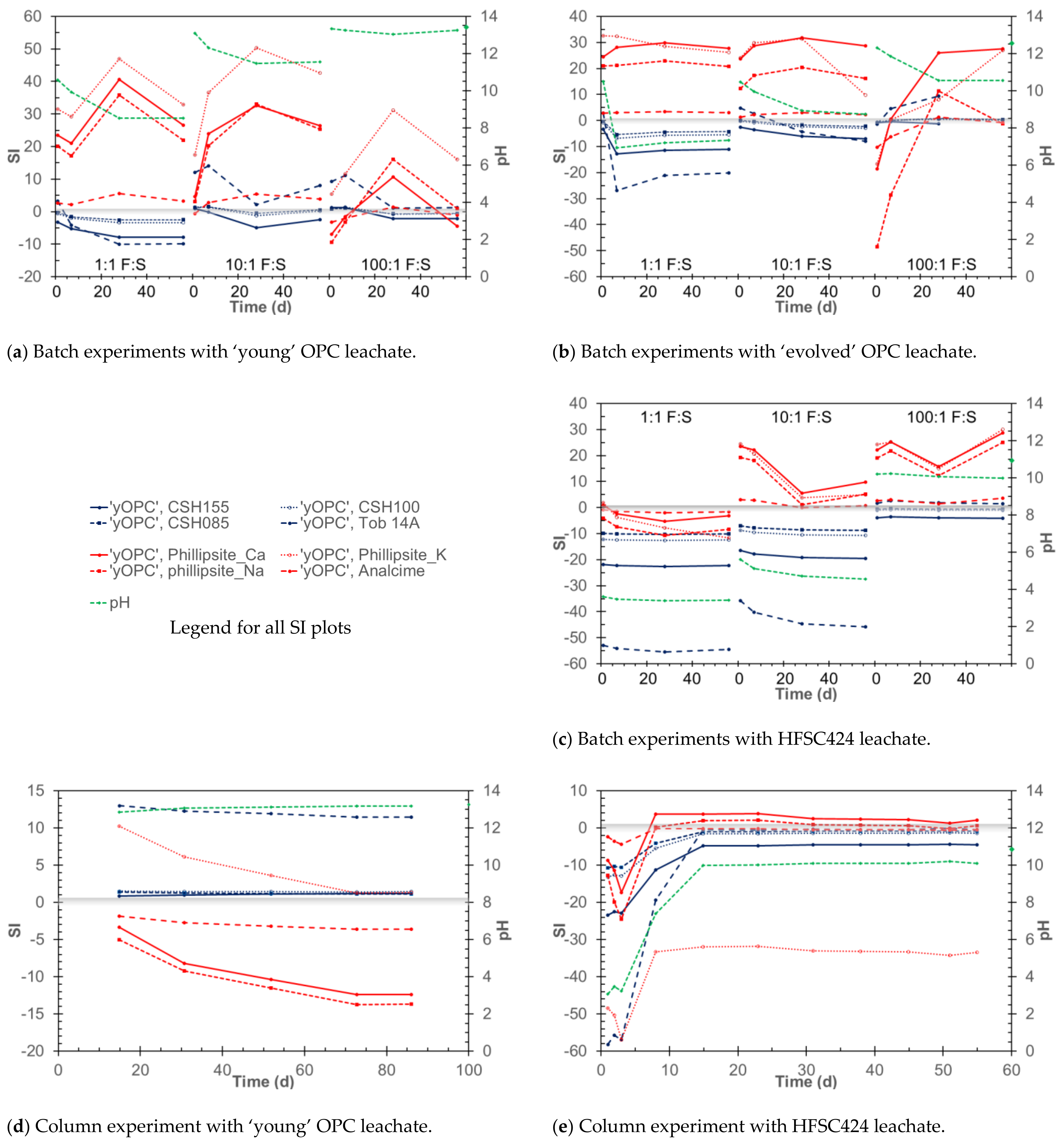 Minerals 11 00588 g007