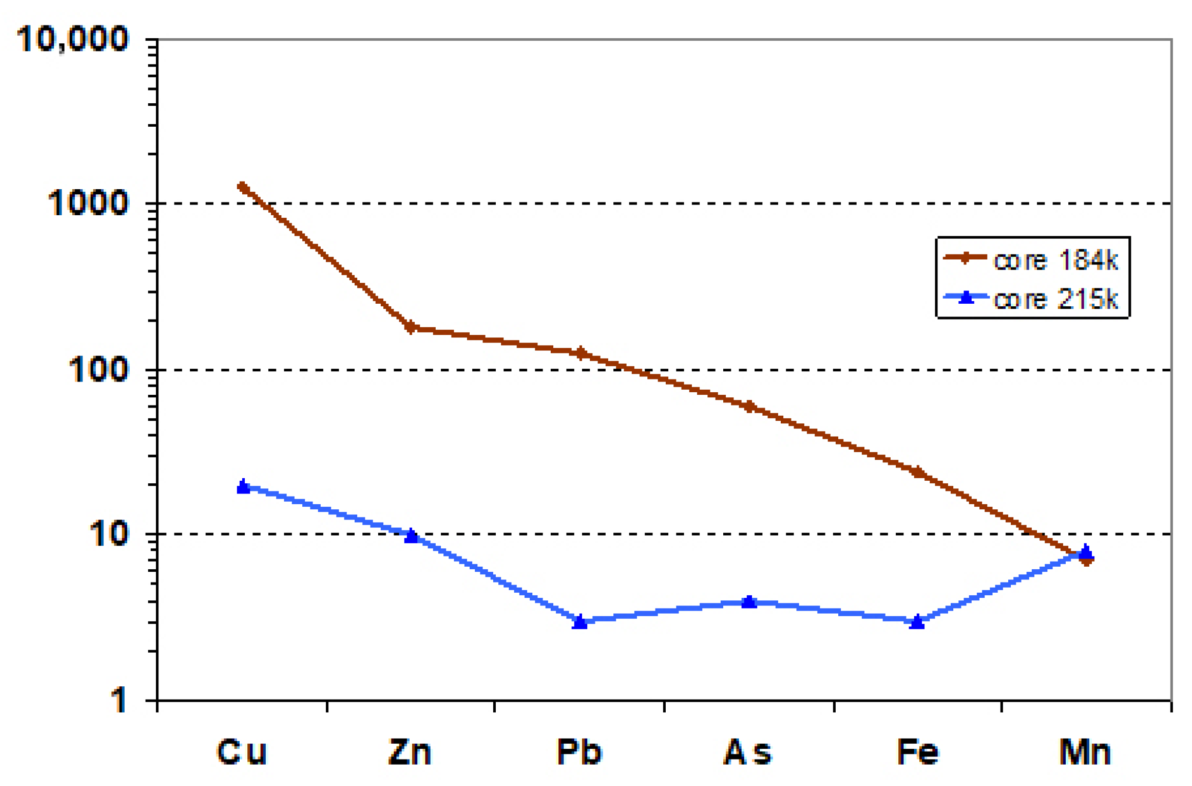 Minerals 11 00591 g003