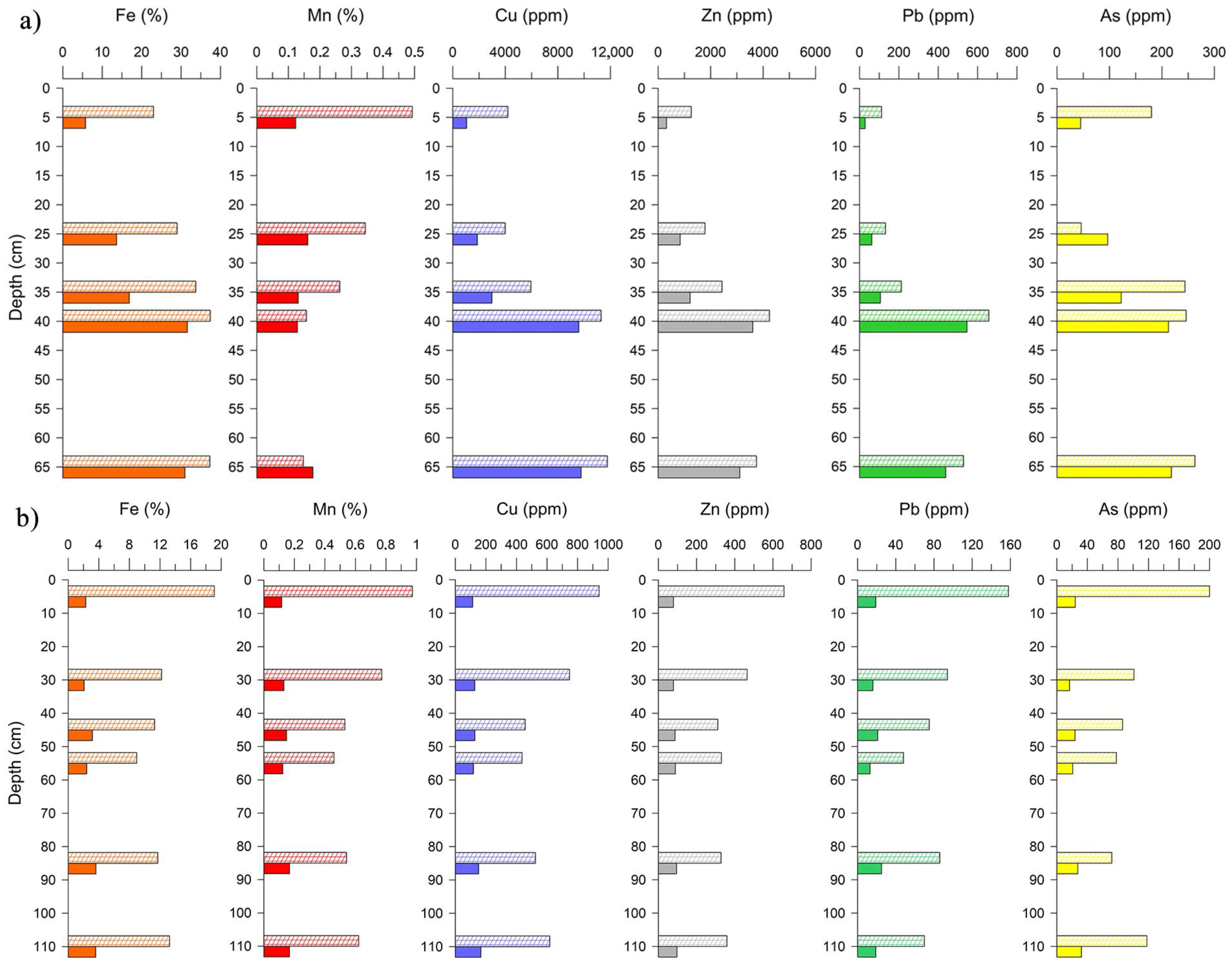 Minerals 11 00591 g004