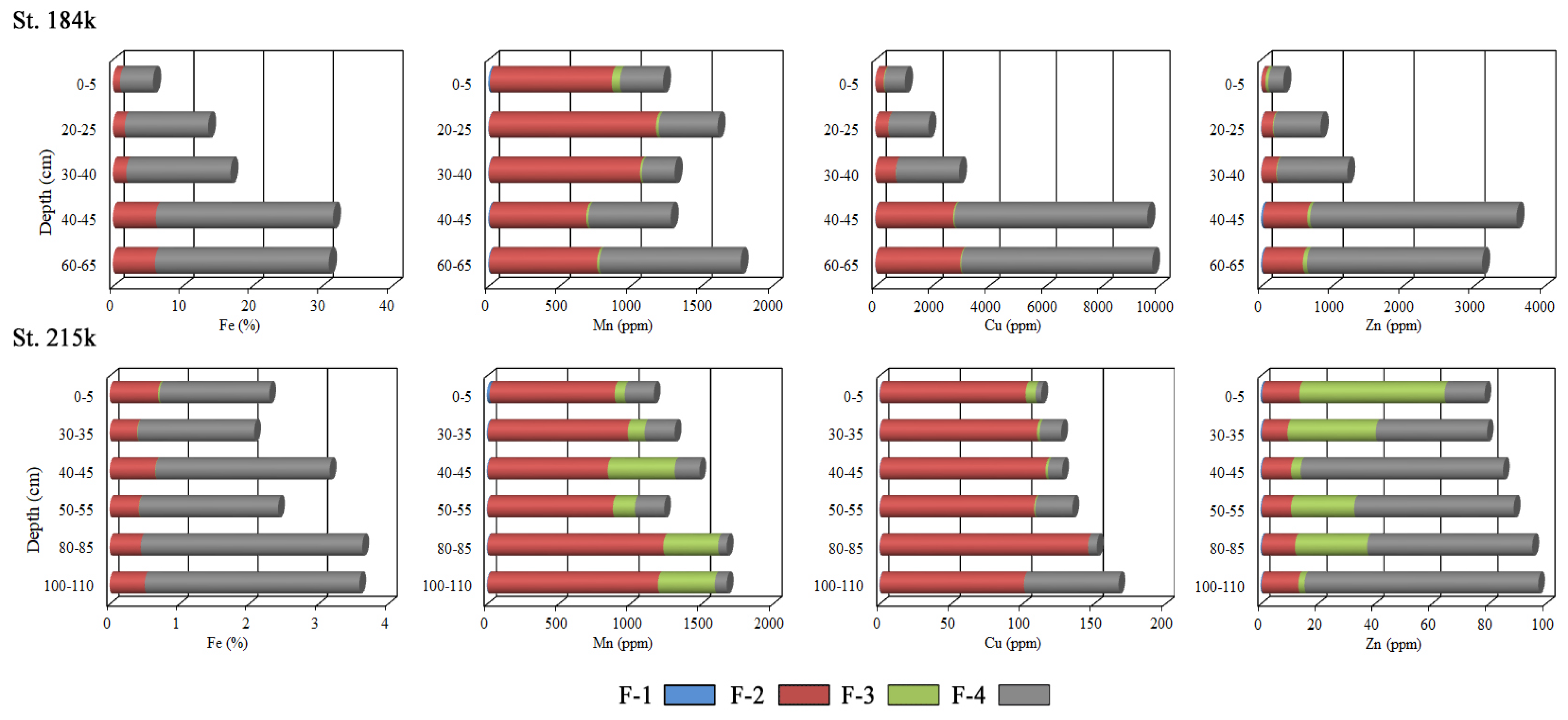 Minerals 11 00591 g005