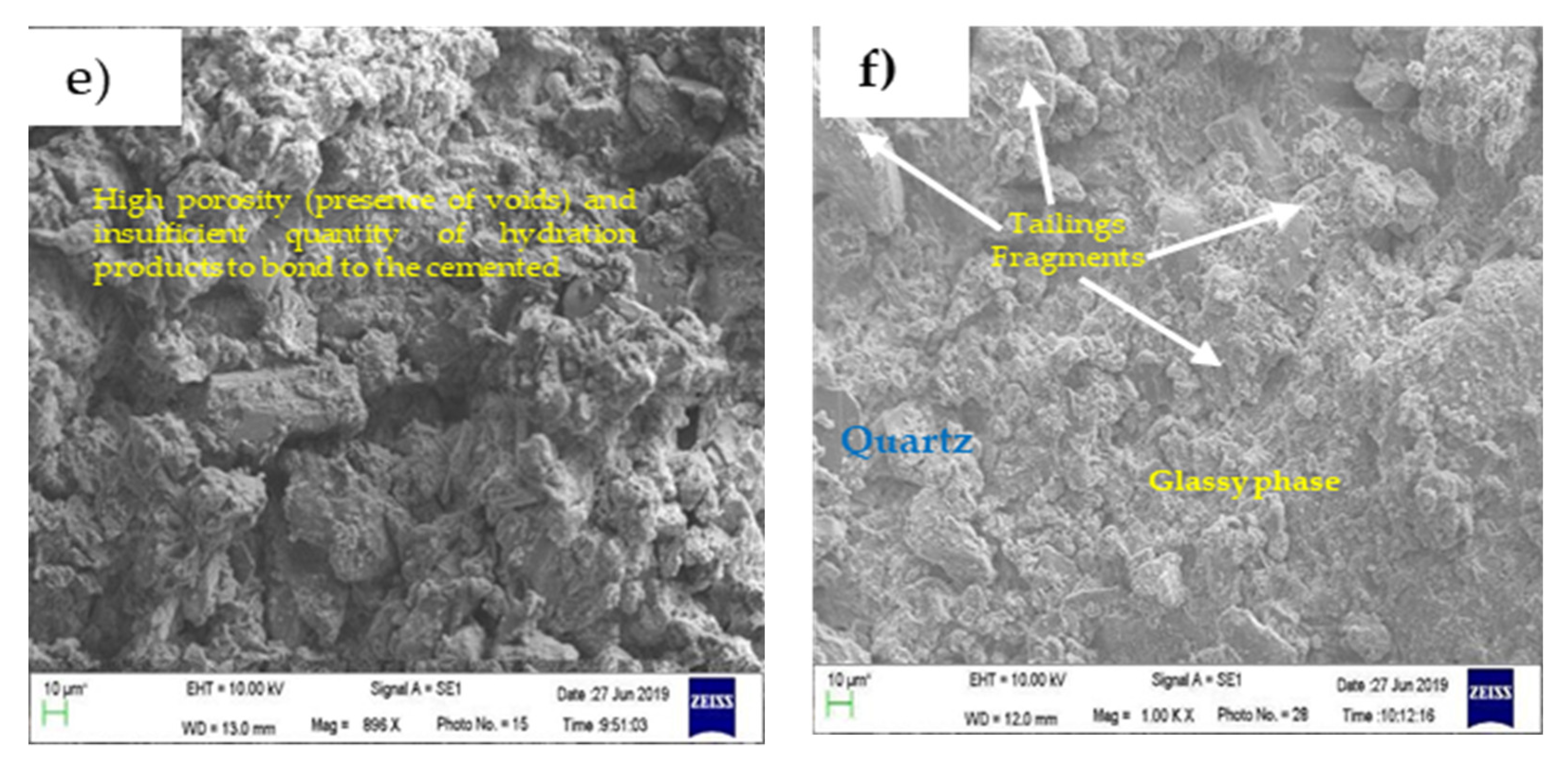 Minerals 11 00592 g007b Minerals 11 00592 g007b