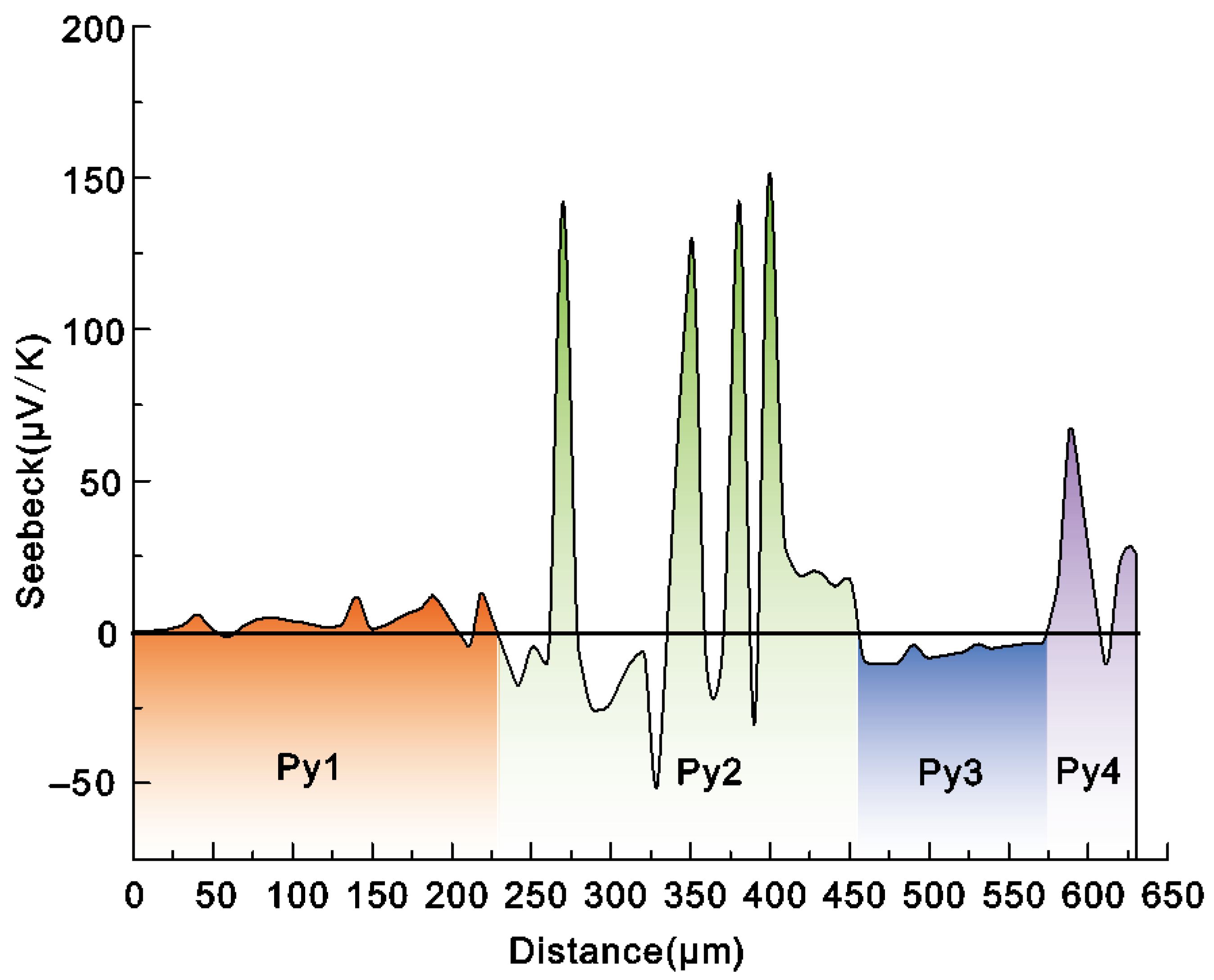 Minerals 11 00596 g002