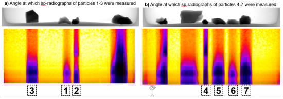 Minerals 11 00598 g0a1