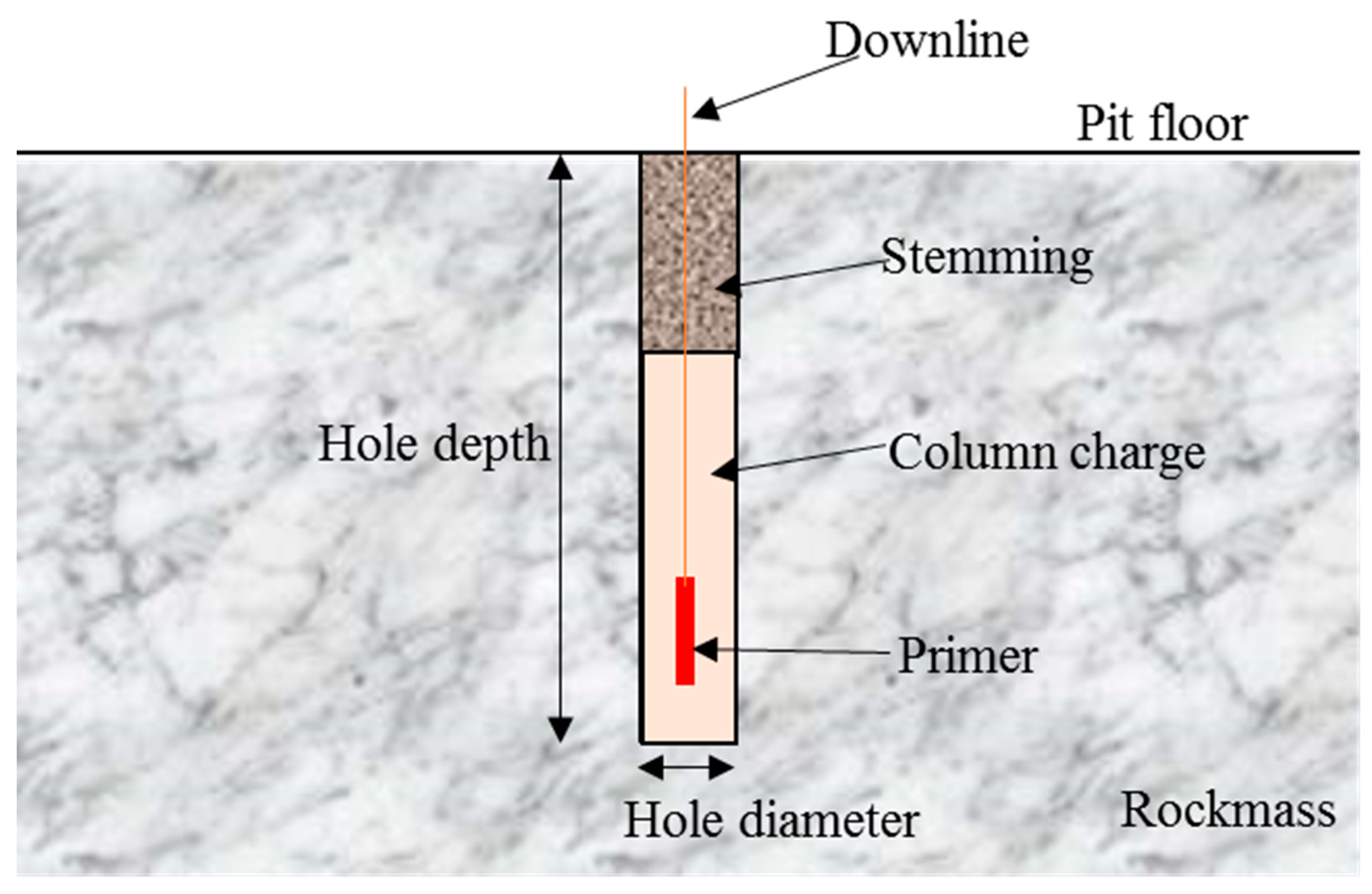 Minerals 11 00601 g005 Minerals 11 00601 g005