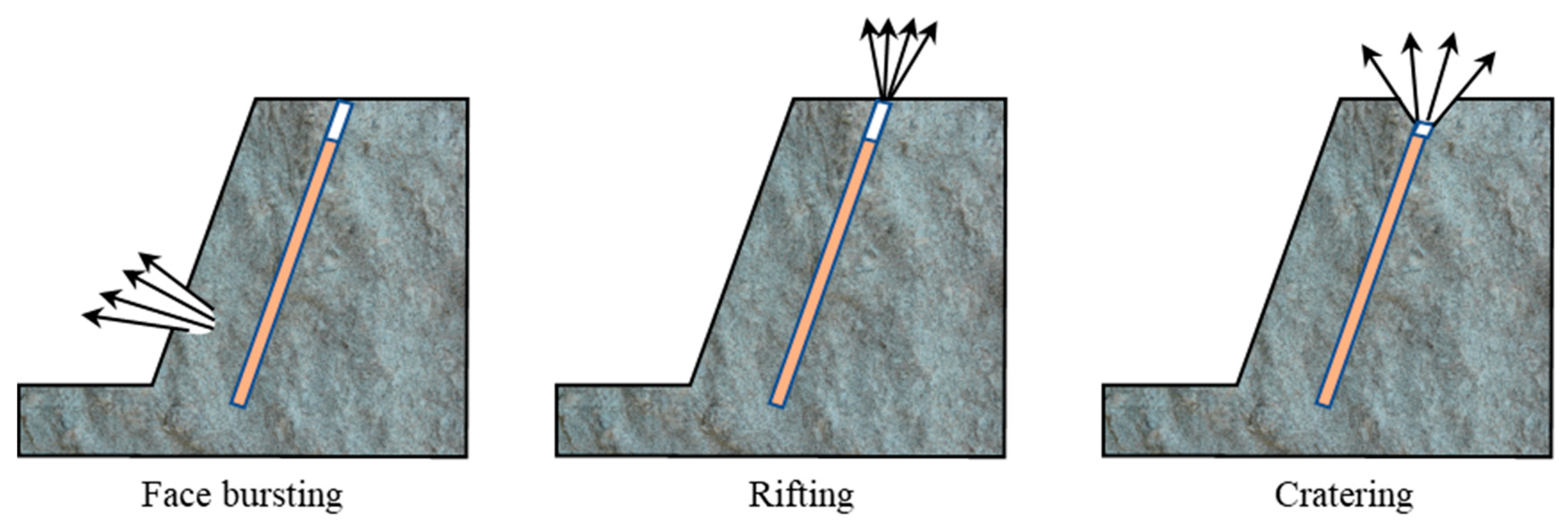 Minerals 11 00601 g009 Minerals 11 00601 g009