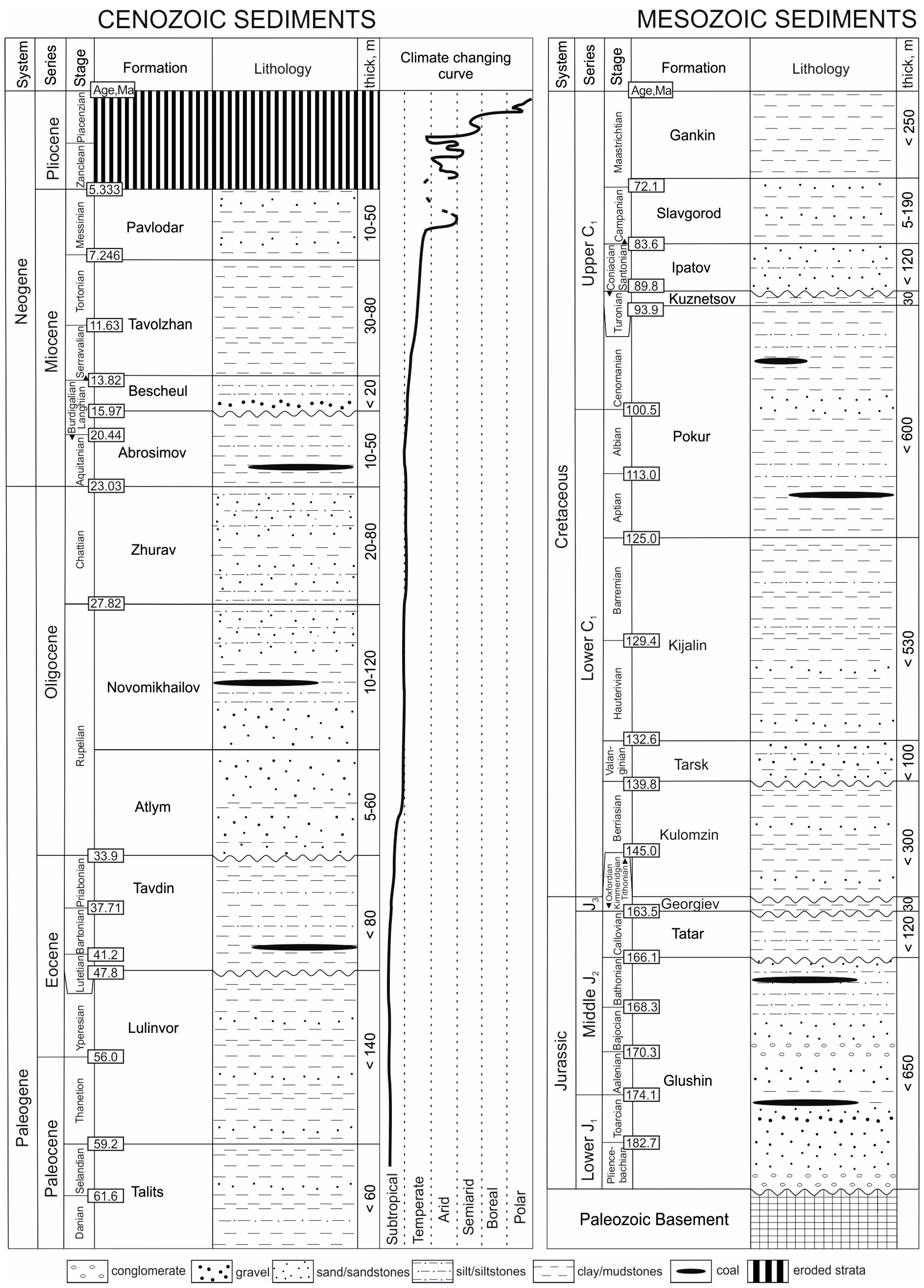 Minerals 11 00604 g002 Minerals 11 00604 g002