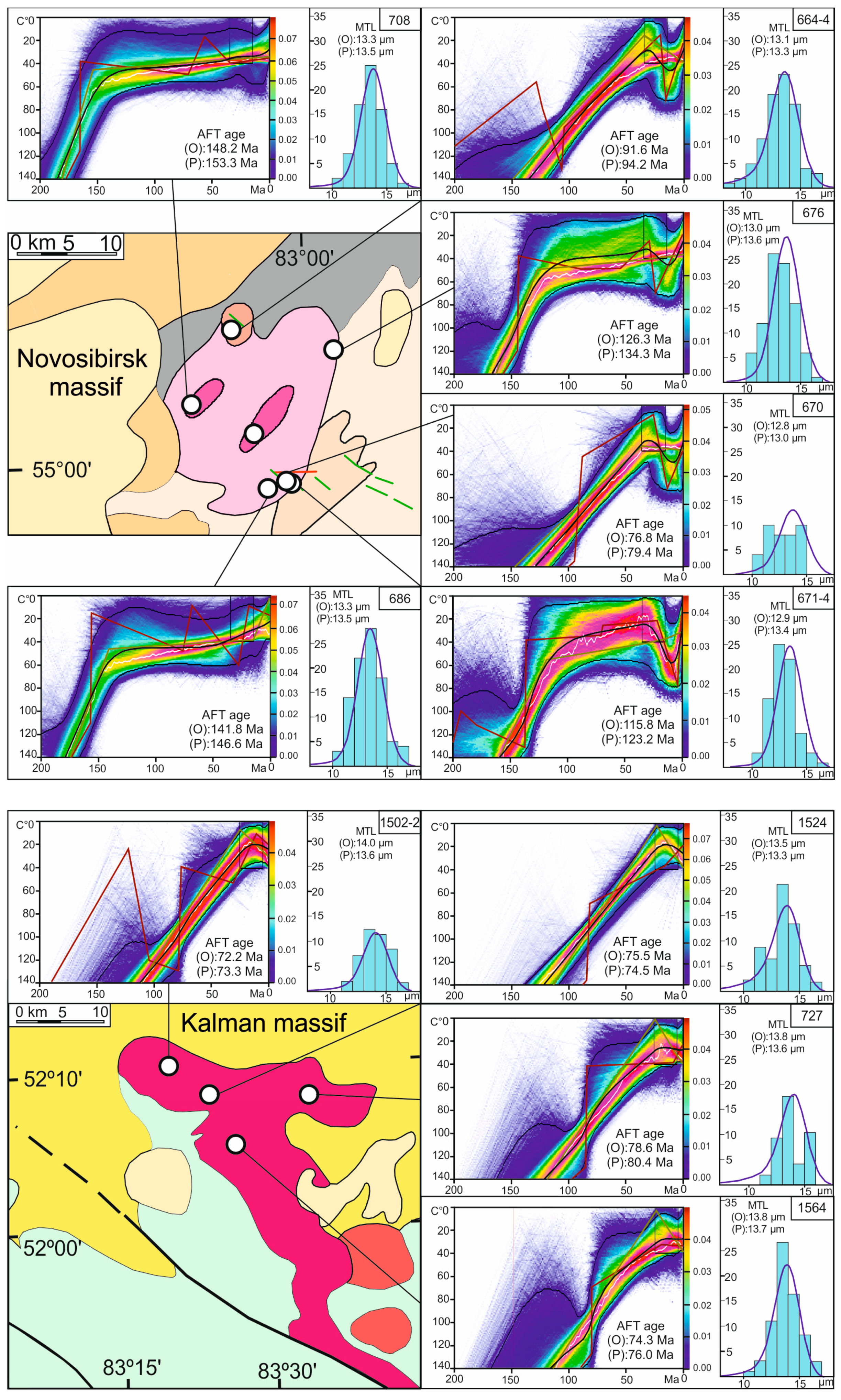 Minerals 11 00604 g003b Minerals 11 00604 g003b