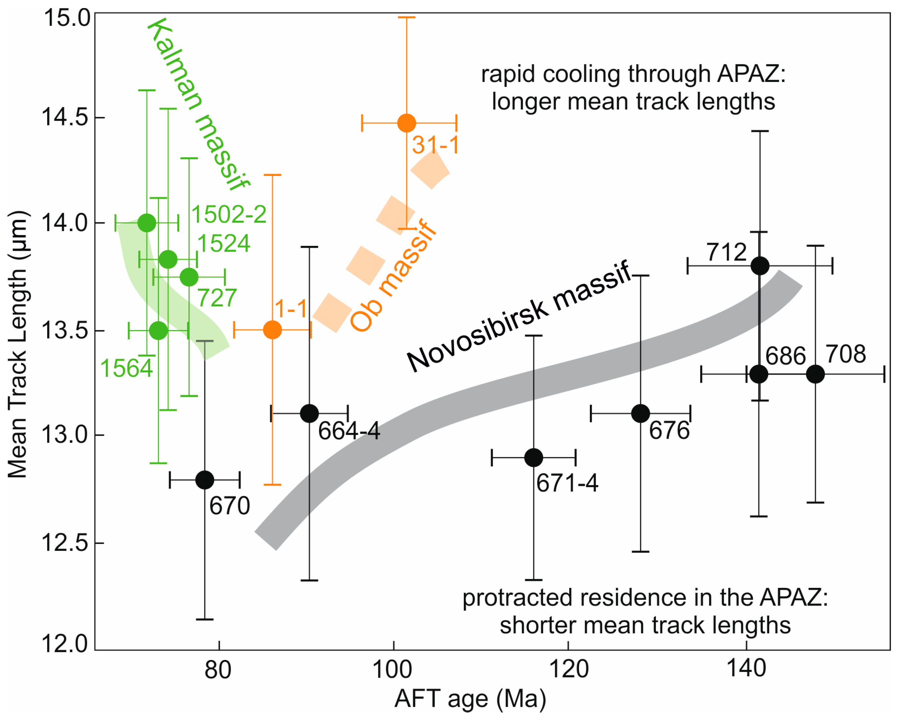 Minerals 11 00604 g004 Minerals 11 00604 g004