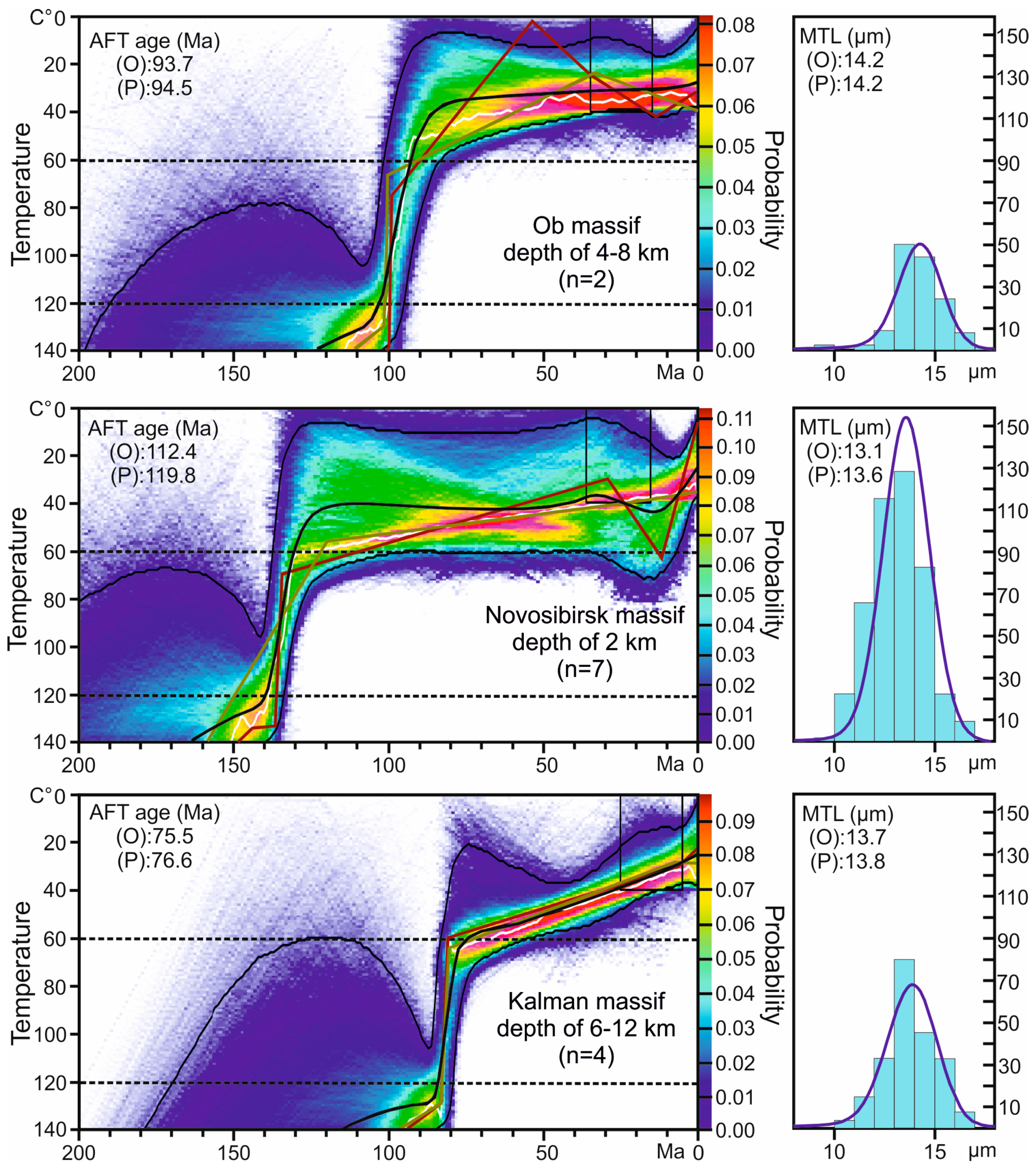 Minerals 11 00604 g005 Minerals 11 00604 g005