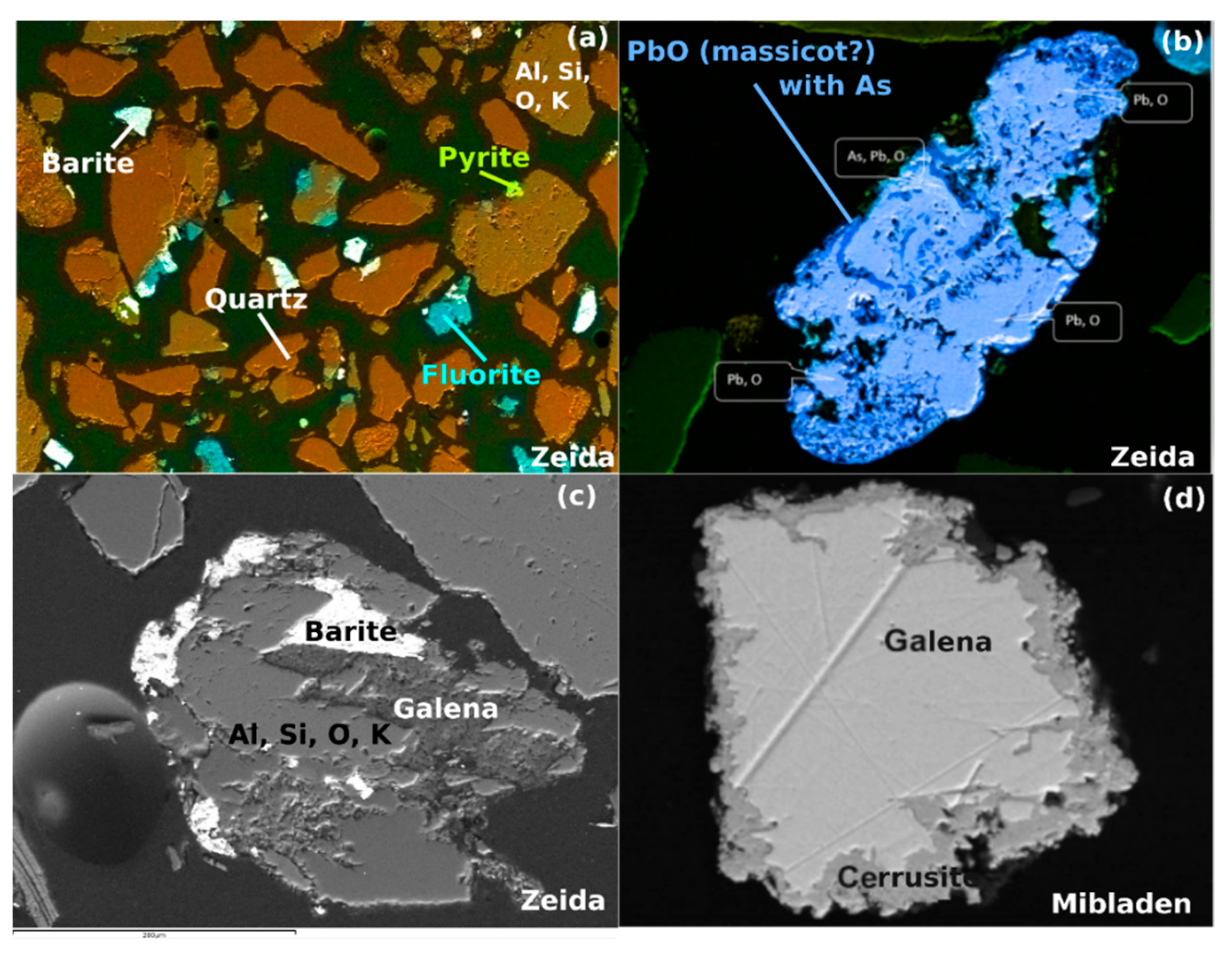 Minerals 11 00606 g001 Minerals 11 00606 g001