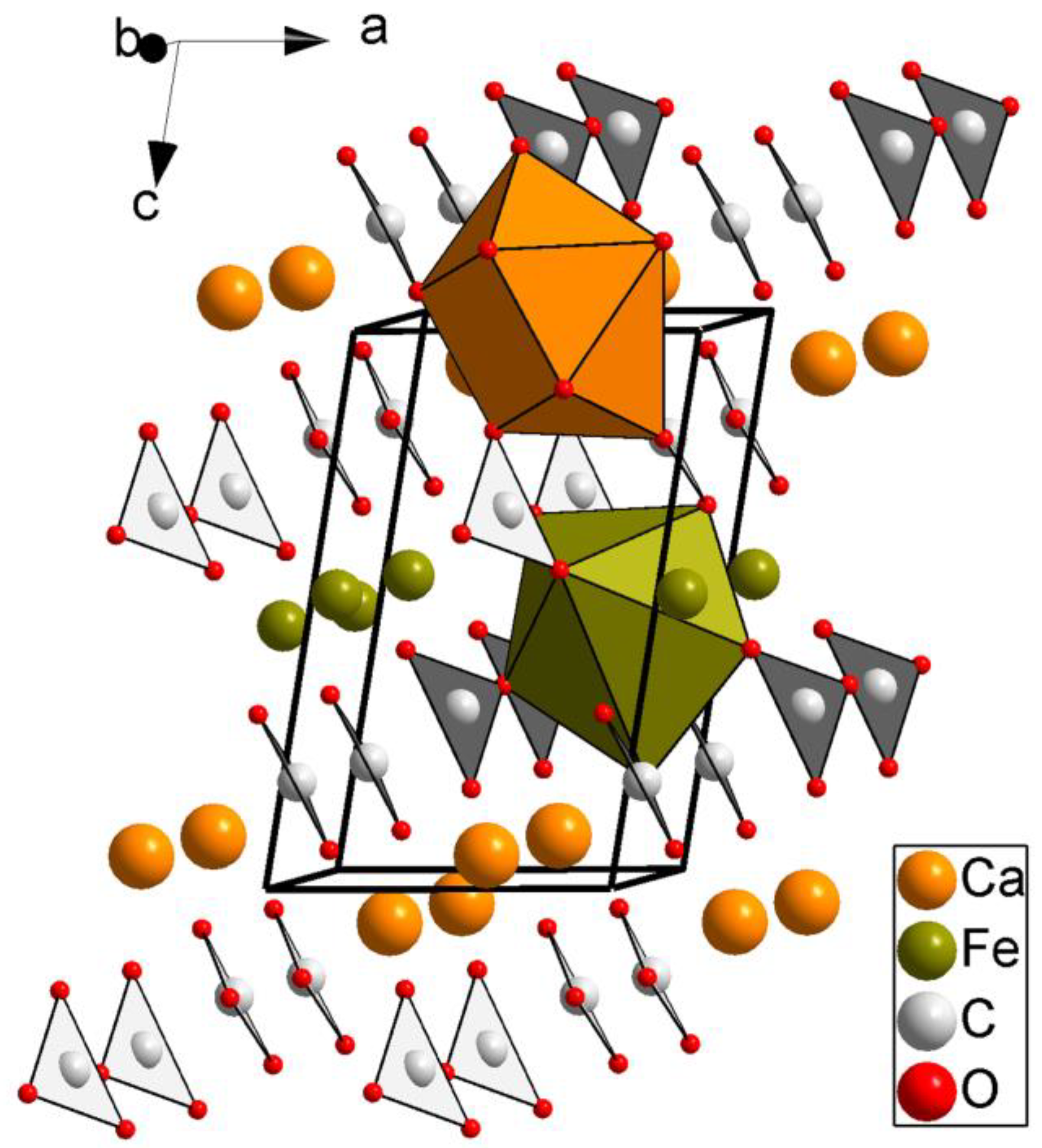 Minerals 11 00607 g006