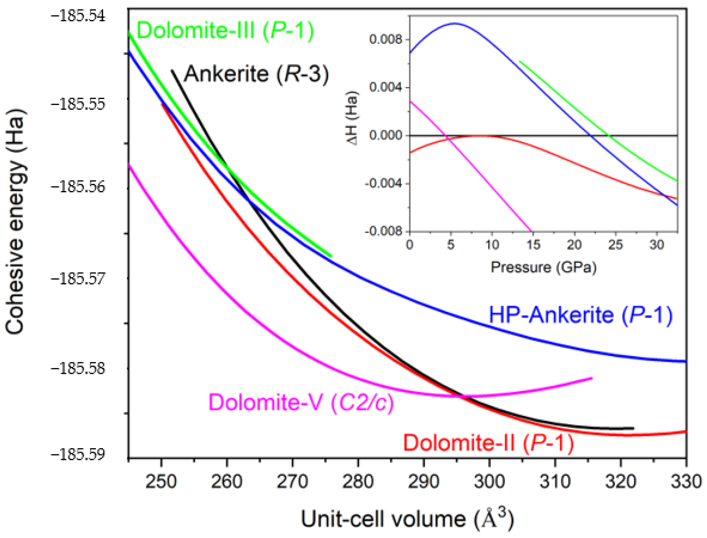 Minerals 11 00607 g007