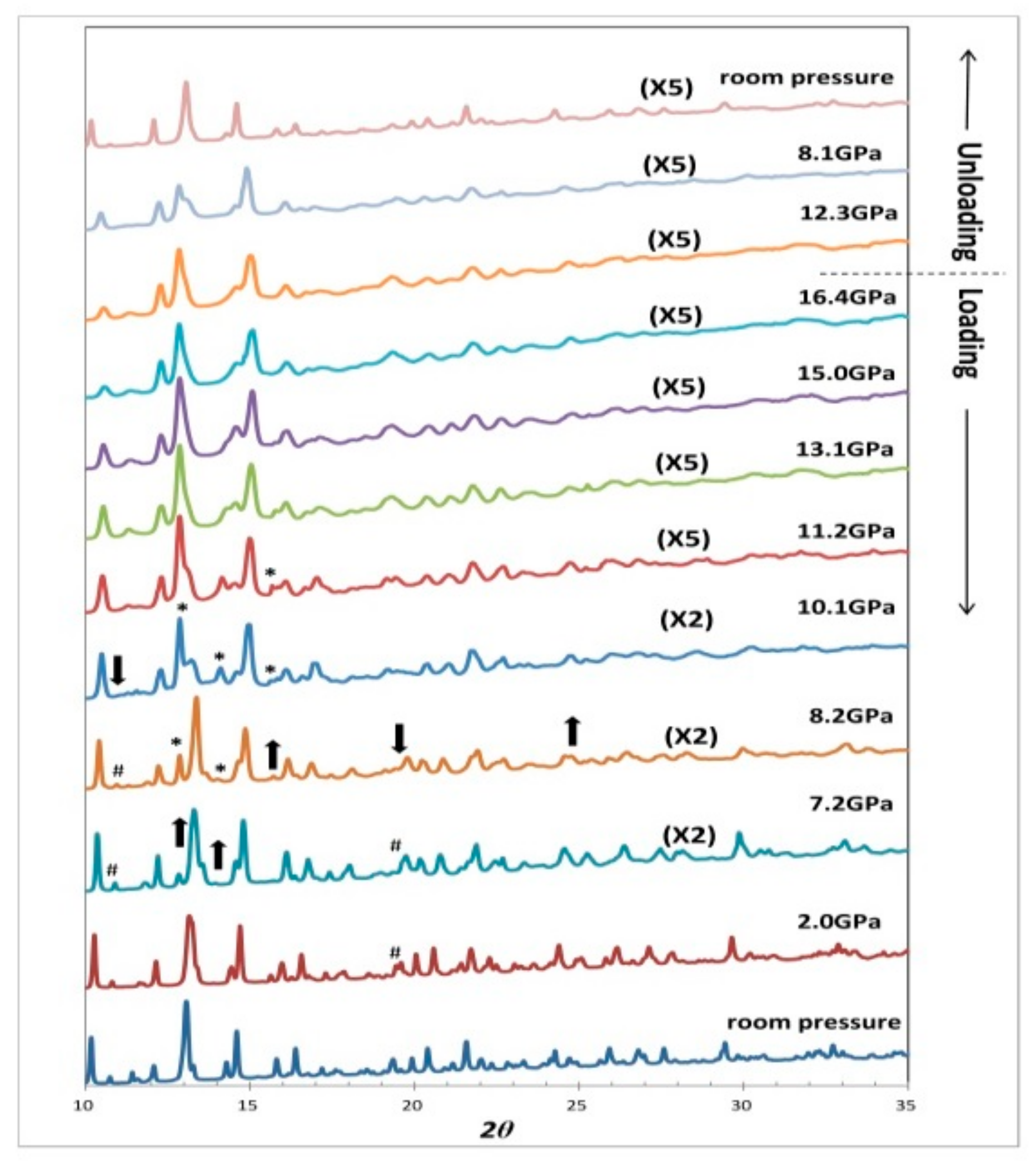 Minerals 11 00608 g003