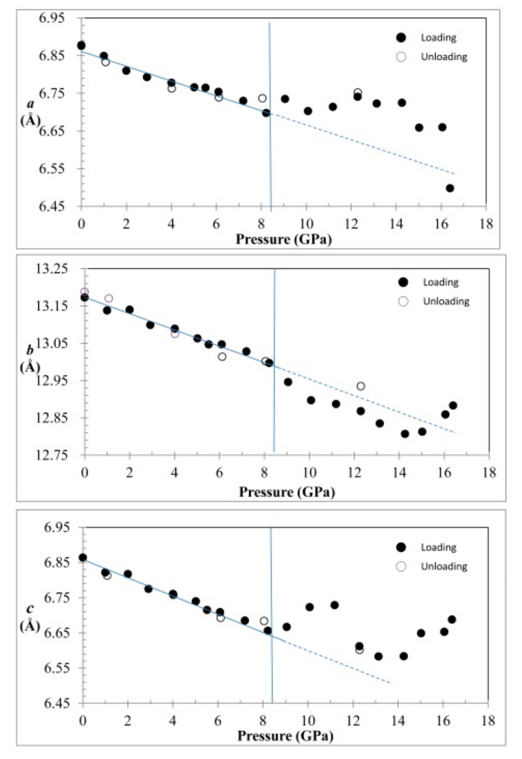 Minerals 11 00608 g005