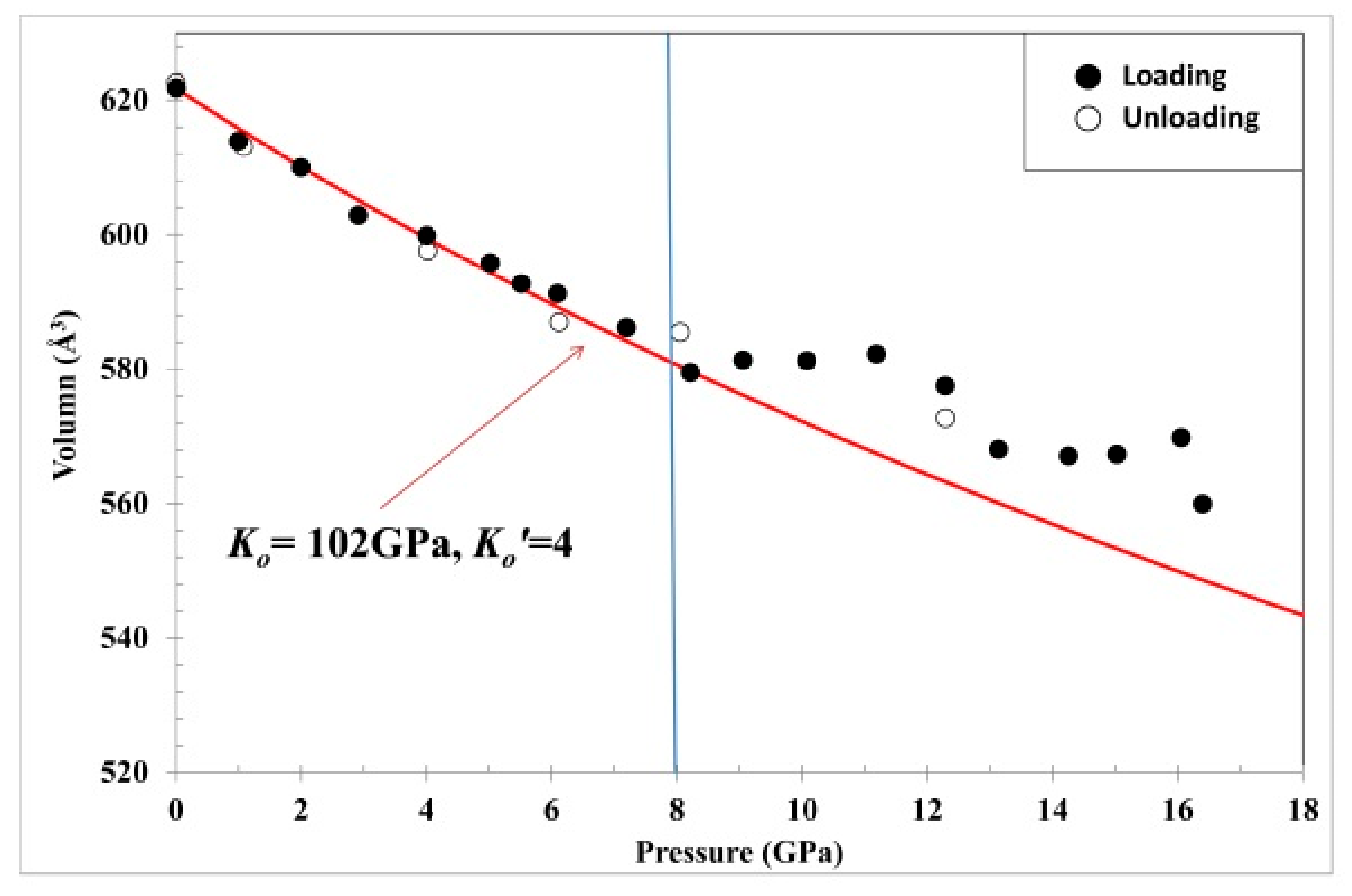 Minerals 11 00608 g006