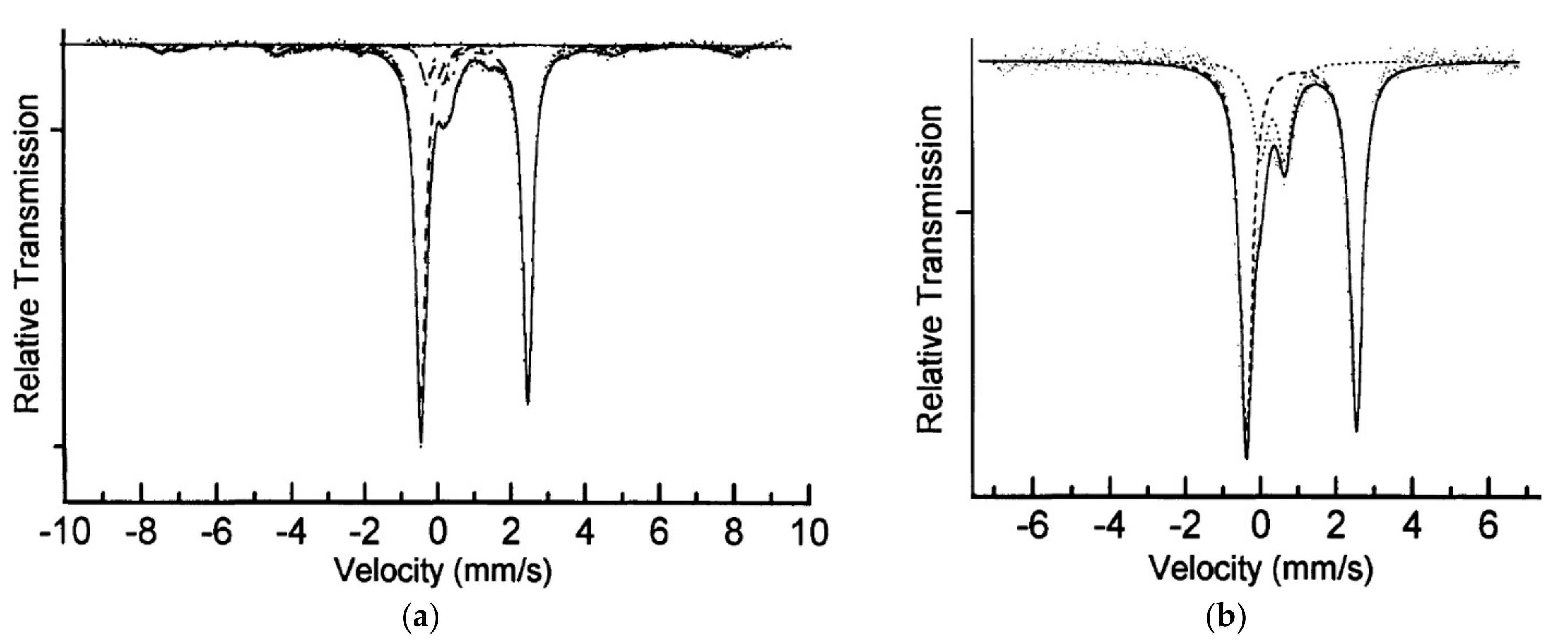 Minerals 11 00612 g001 Minerals 11 00612 g001