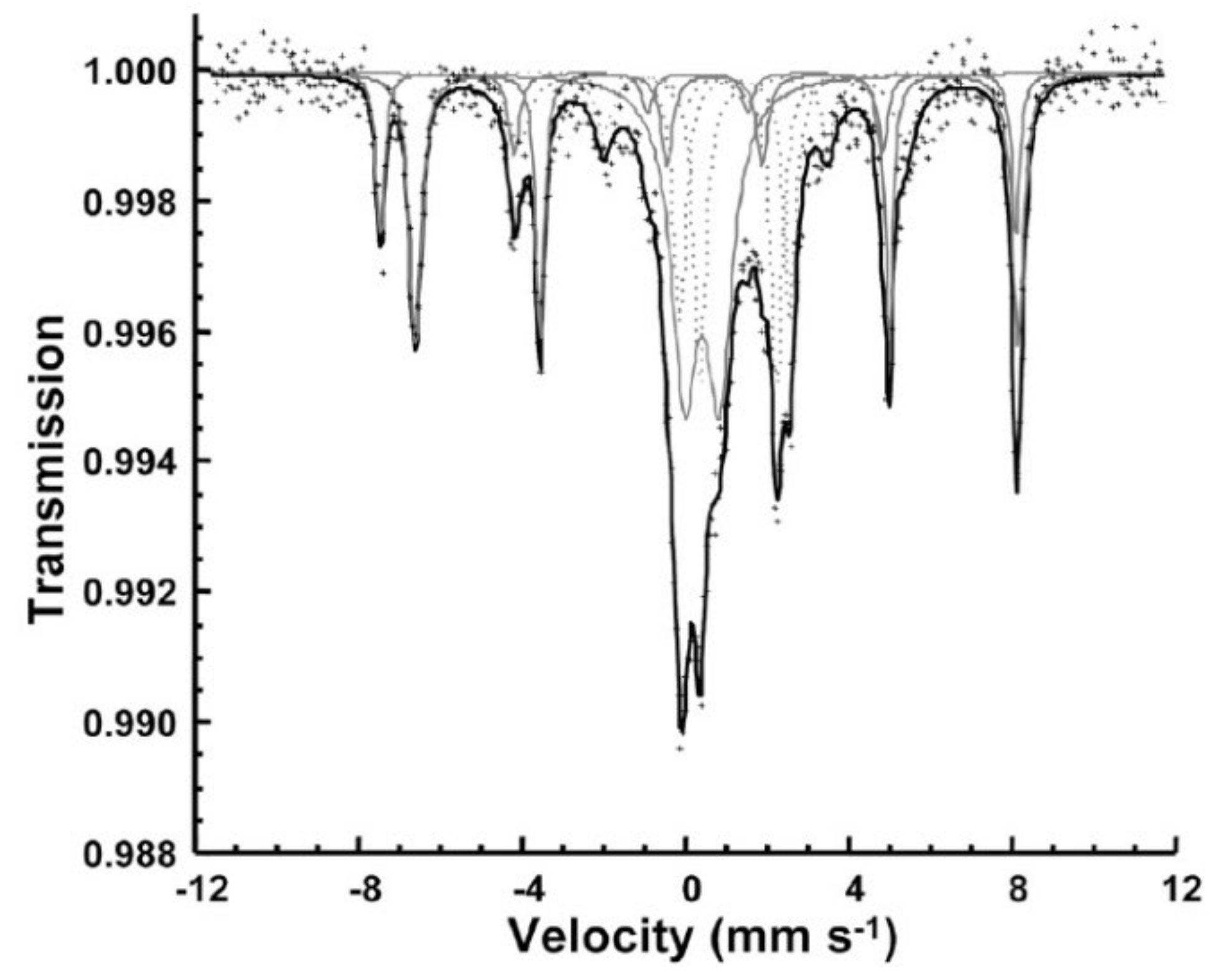 Minerals 11 00612 g003 Minerals 11 00612 g003