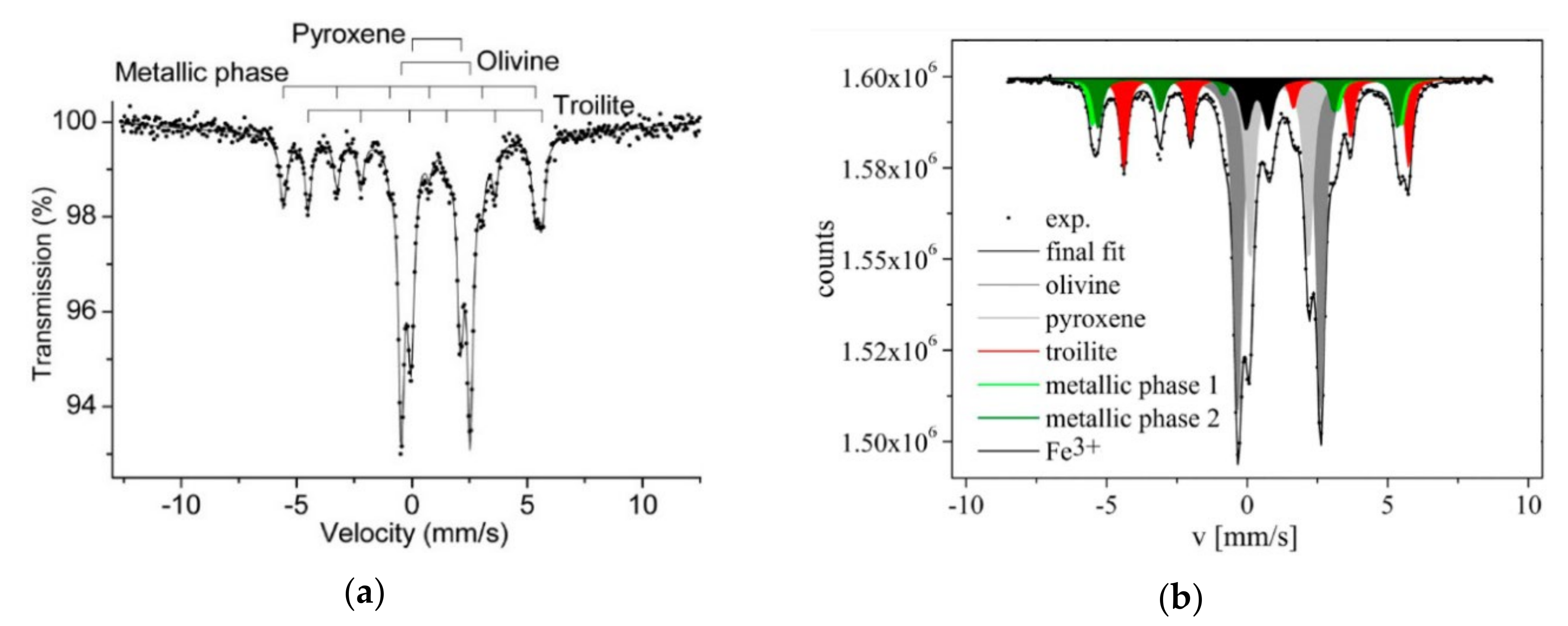 Minerals 11 00612 g011 Minerals 11 00612 g011