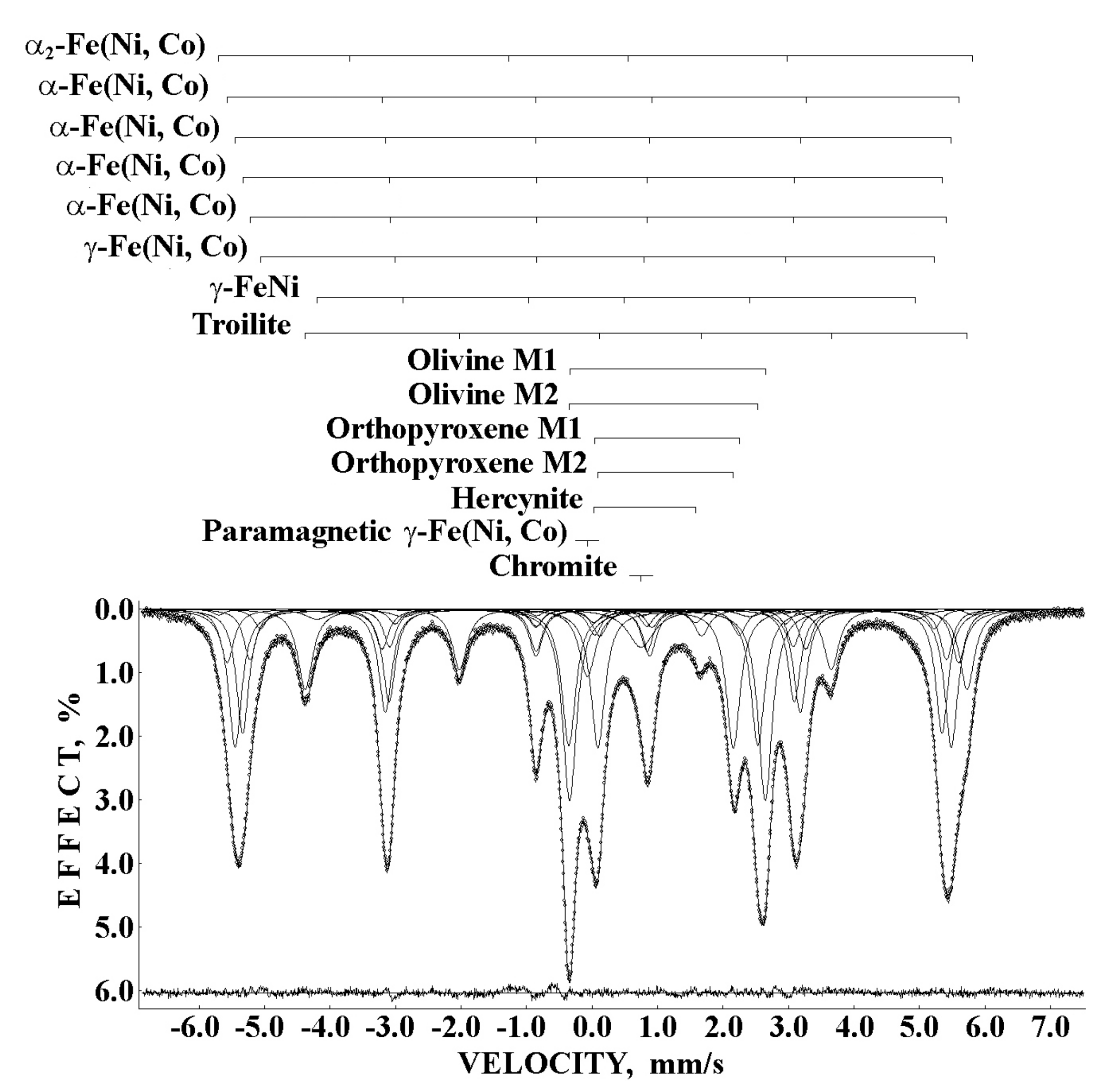 Minerals 11 00612 g018 Minerals 11 00612 g018