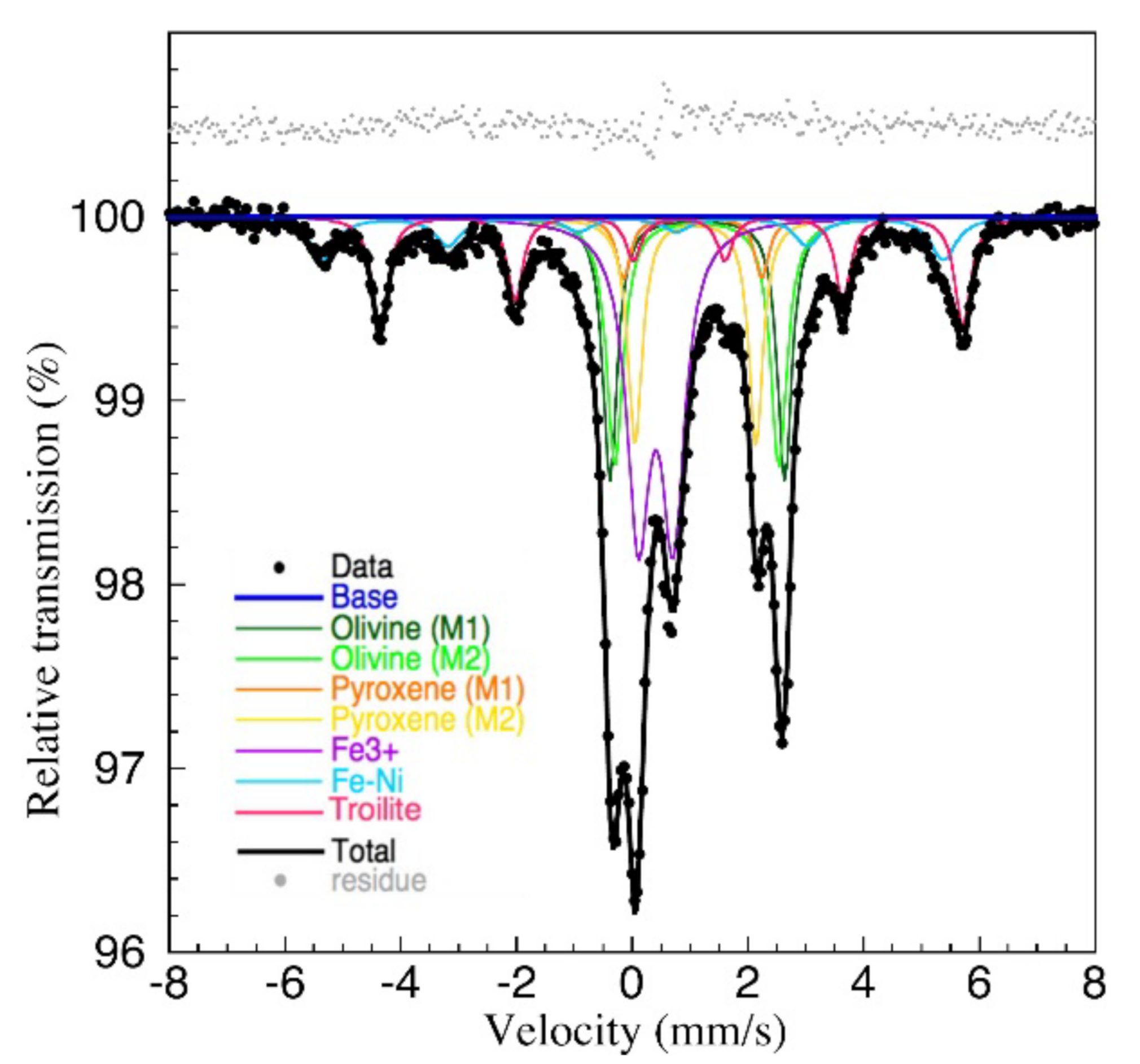Minerals 11 00612 g021 Minerals 11 00612 g021