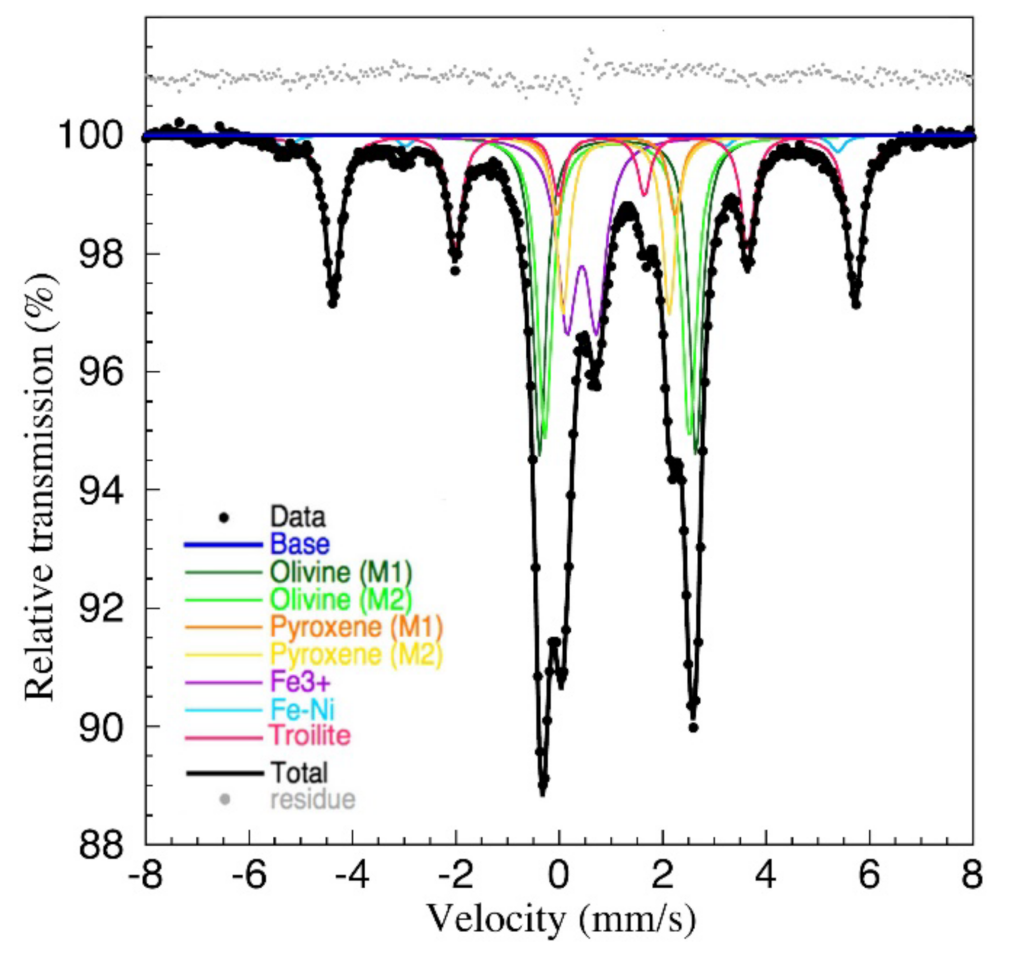 Minerals 11 00612 g028 Minerals 11 00612 g028