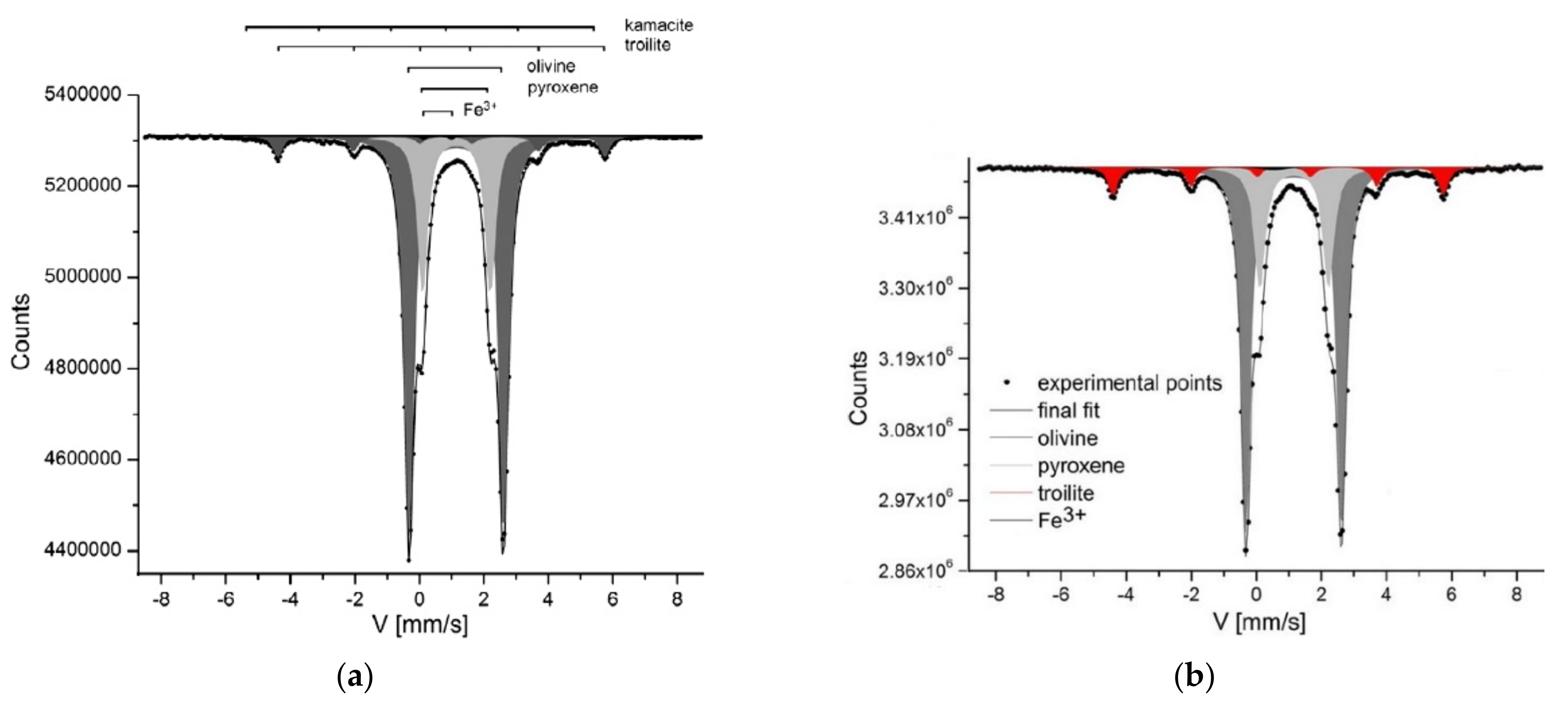 Minerals 11 00612 g033 Minerals 11 00612 g033