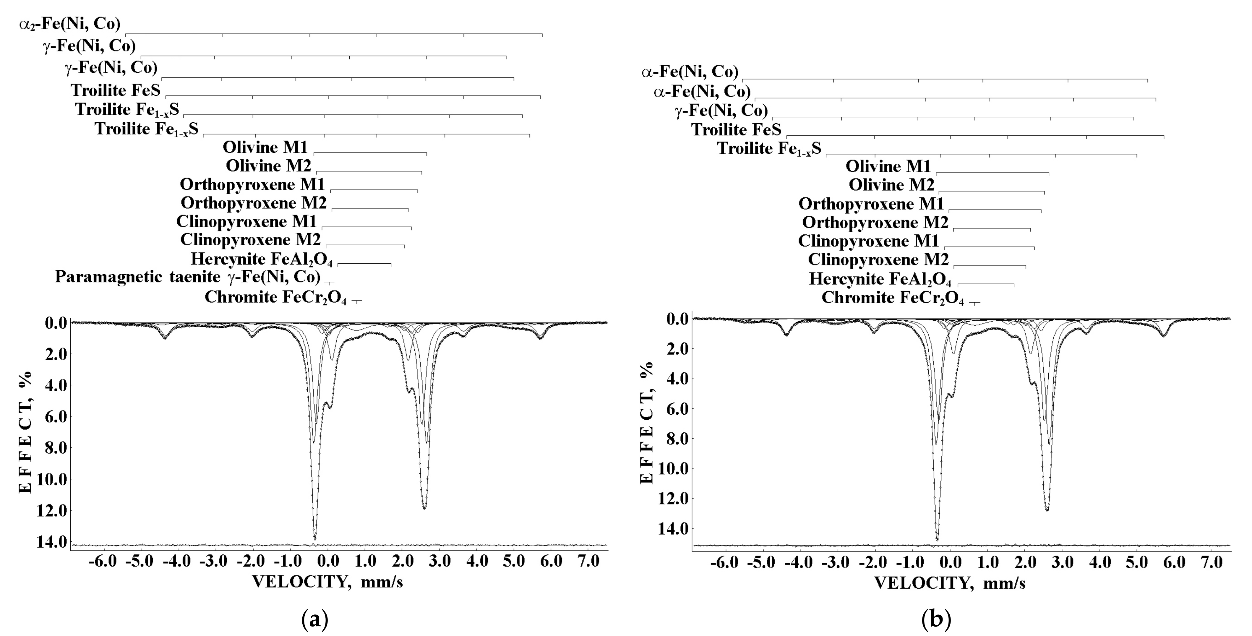 Minerals 11 00612 g035 Minerals 11 00612 g035