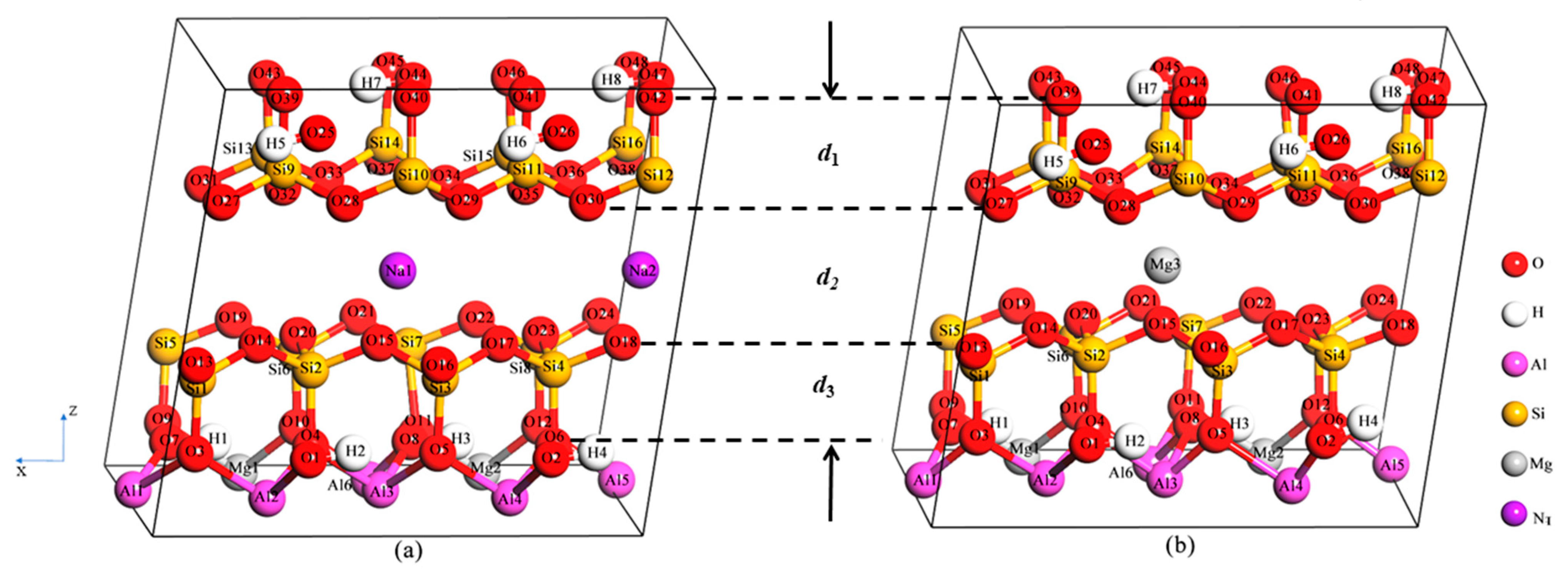 Minerals 11 00613 g001