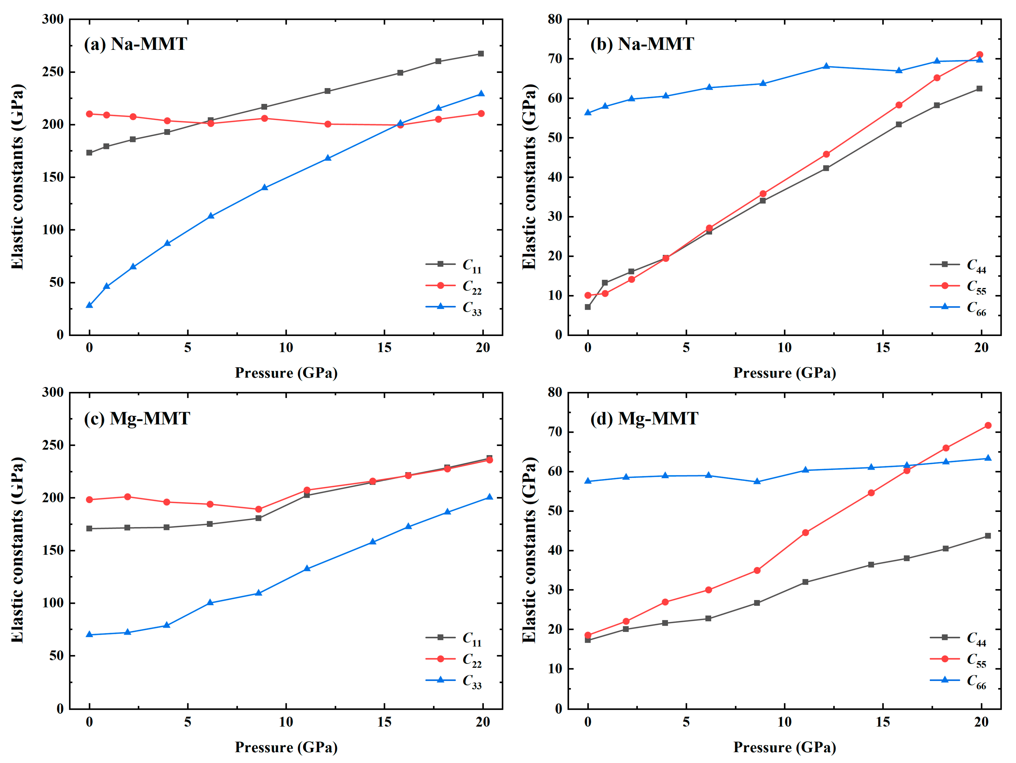 Minerals 11 00613 g008