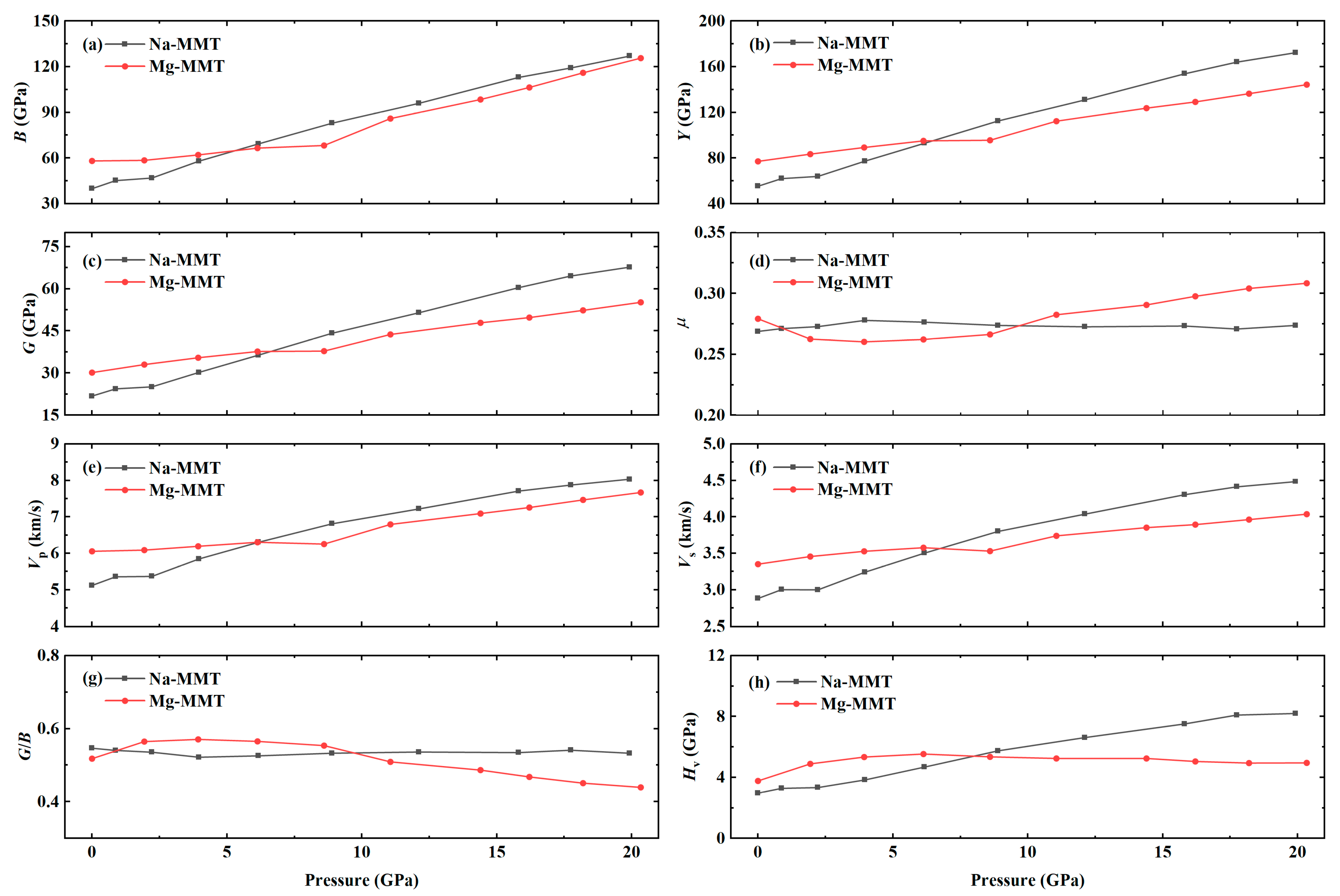 Minerals 11 00613 g009