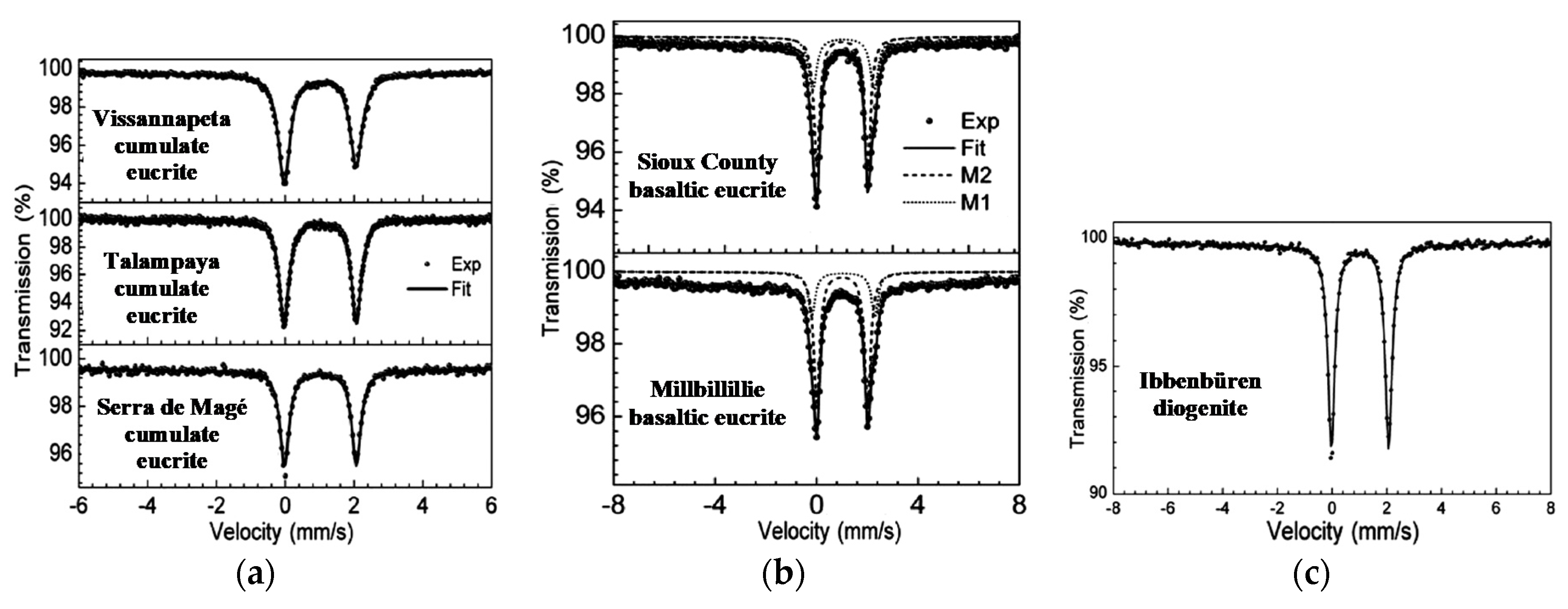 Minerals 11 00614 g006 Minerals 11 00614 g006