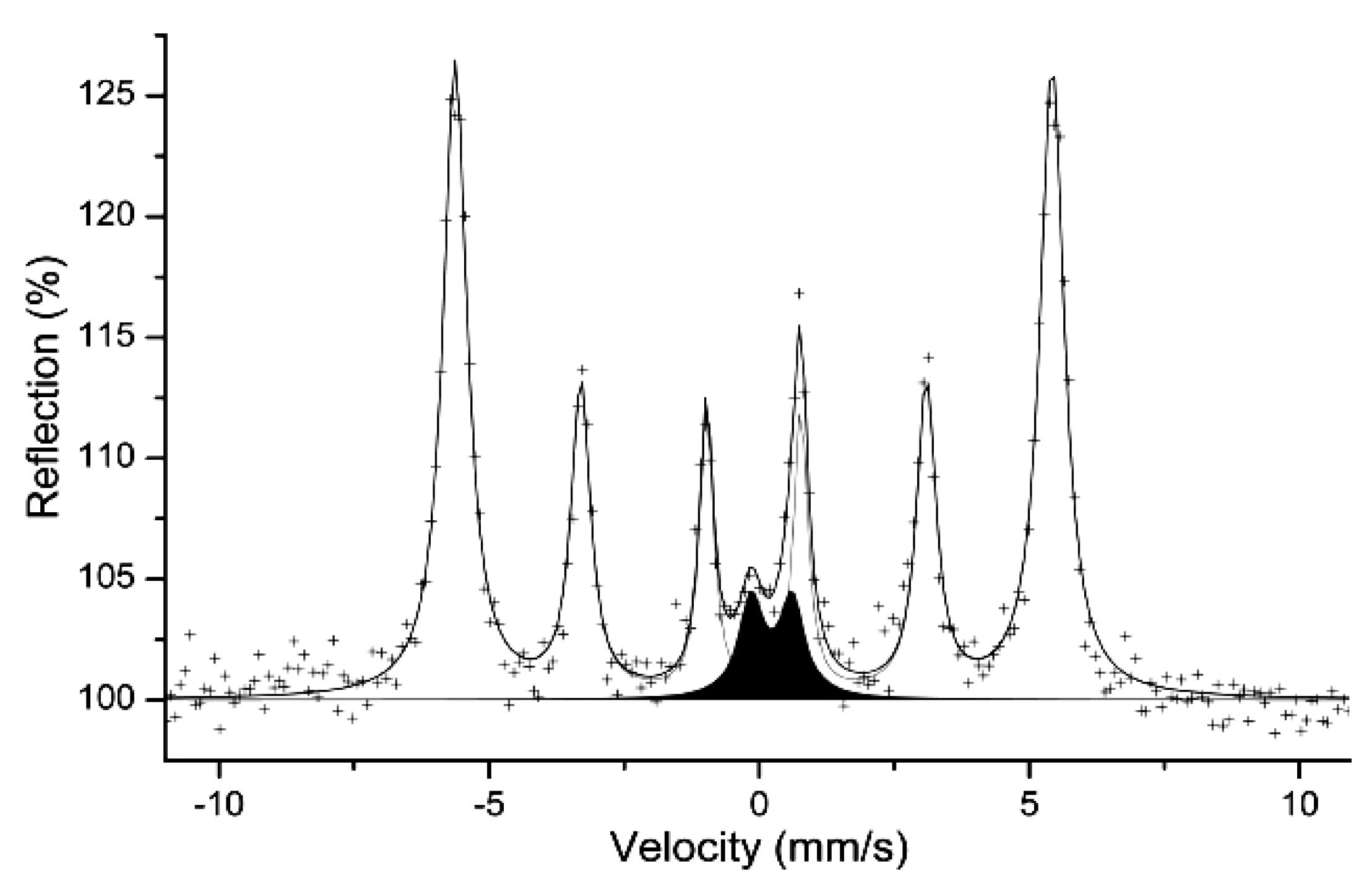 Minerals 11 00614 g052 Minerals 11 00614 g052