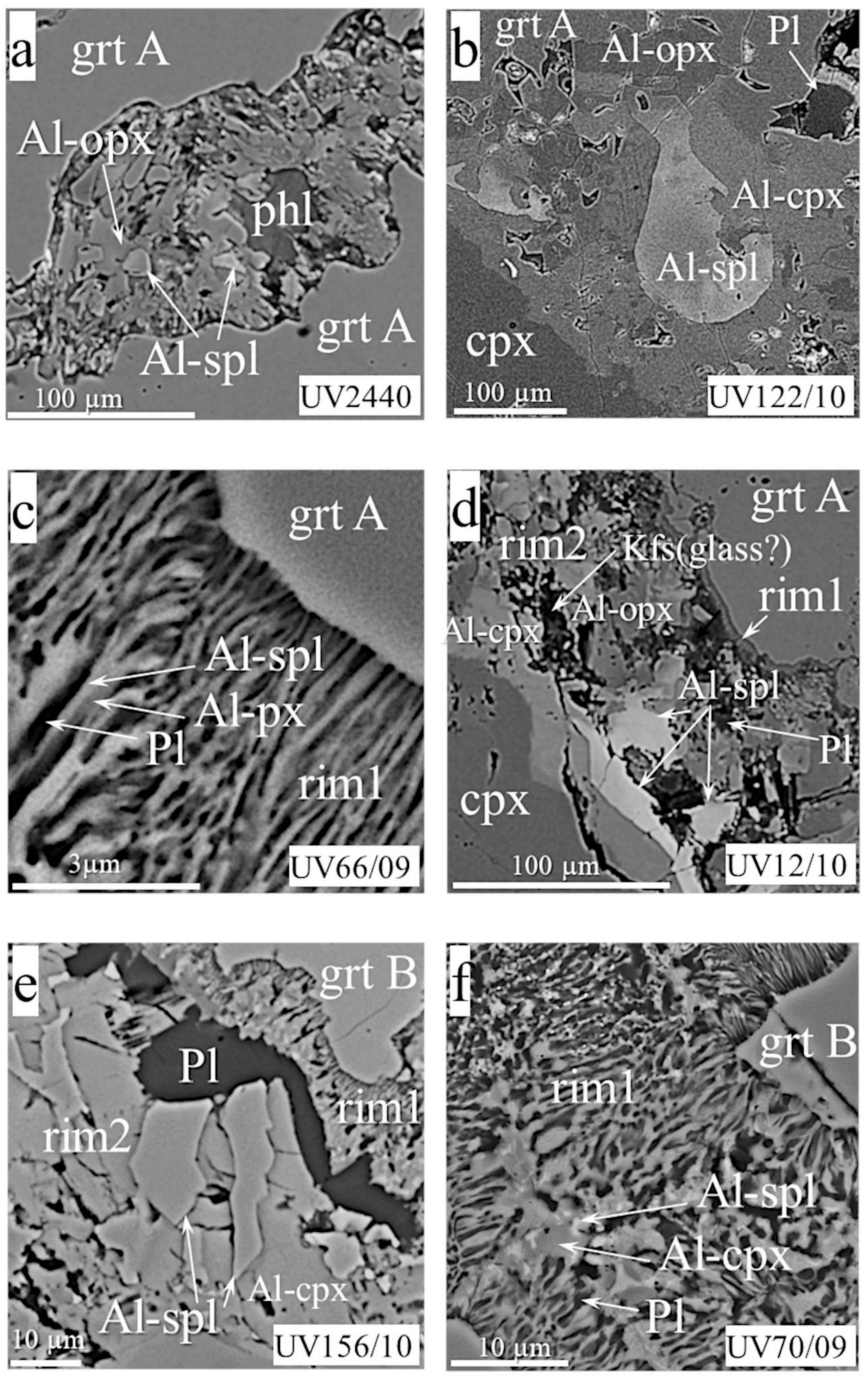 Minerals 11 00615 g004a