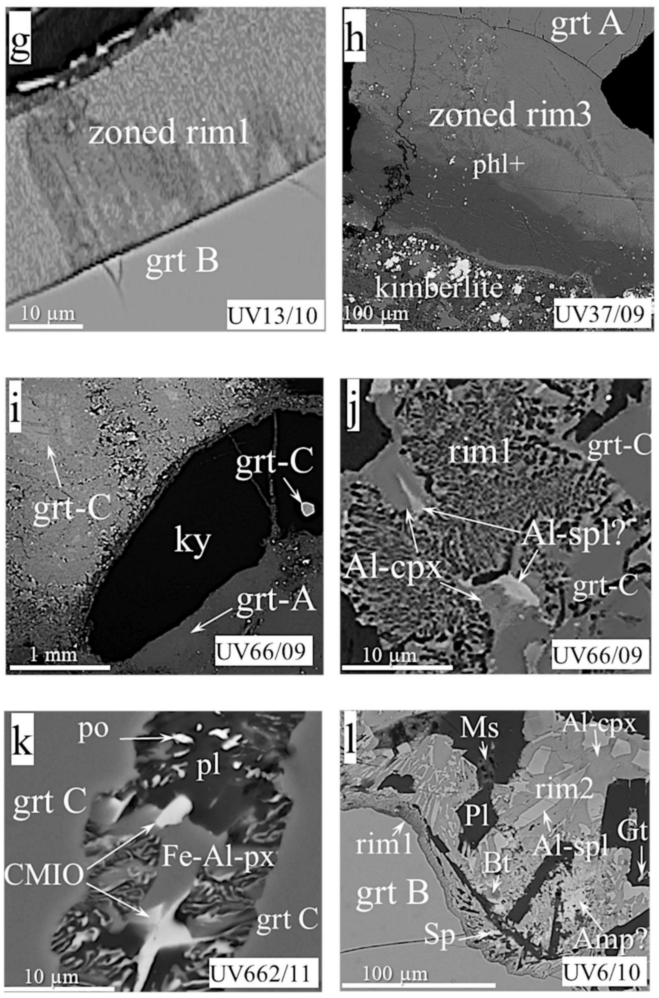 Minerals 11 00615 g004b
