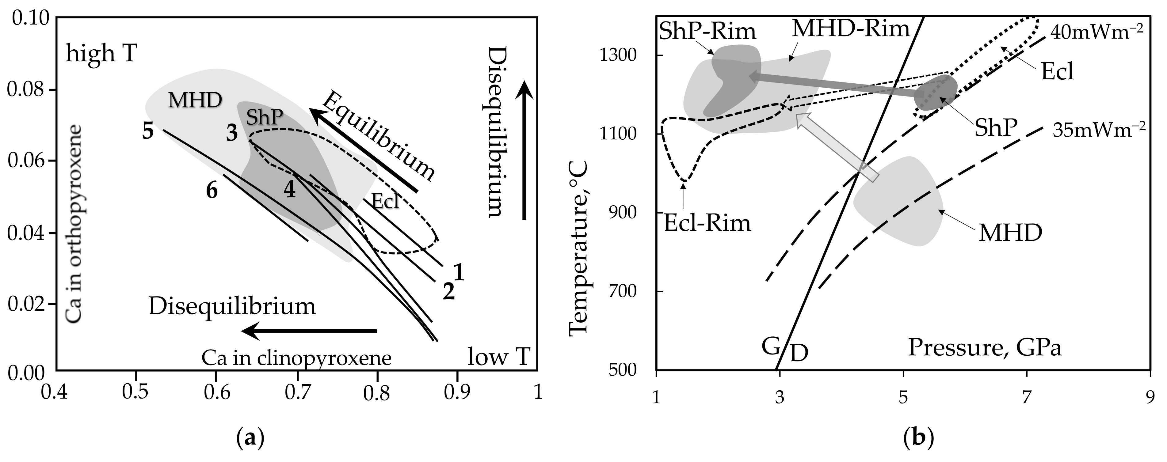 Minerals 11 00615 g006