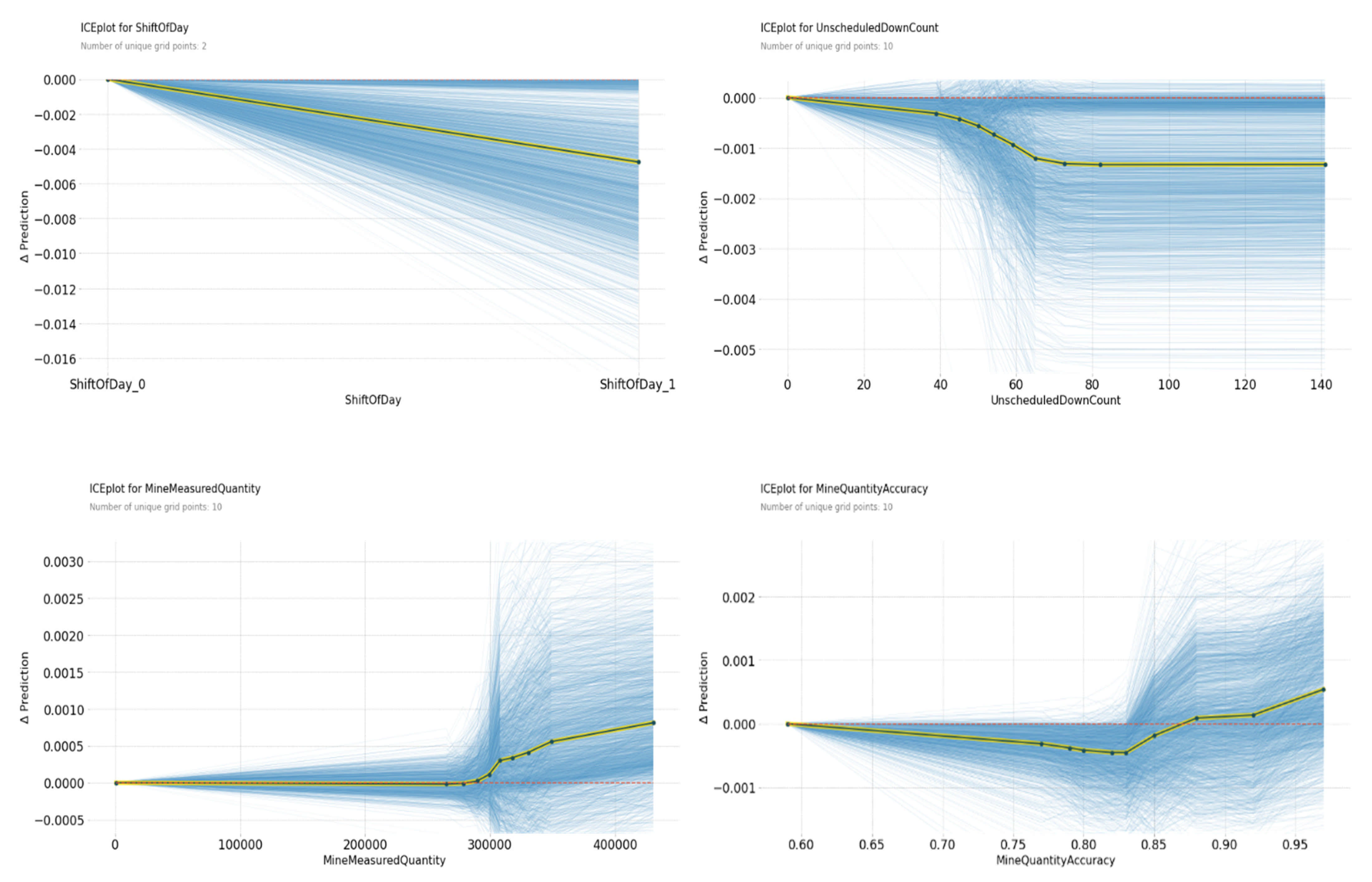 Minerals 11 00621 g009